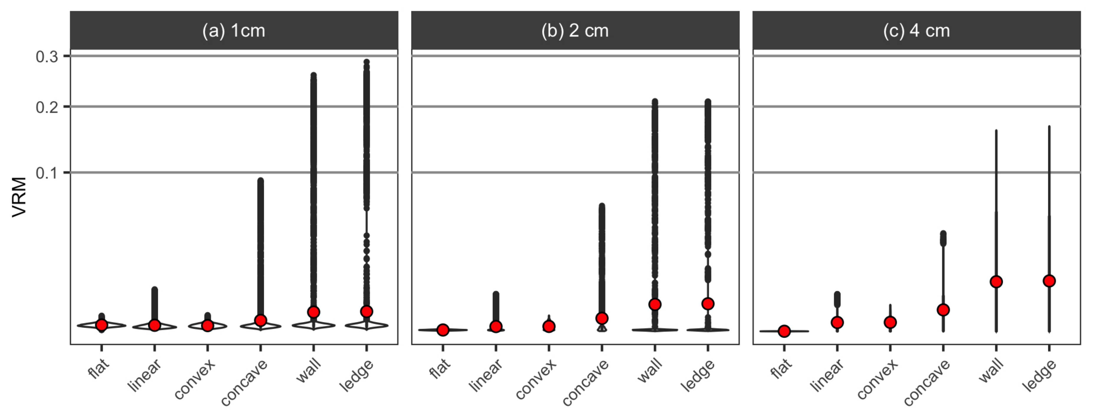 Remotesensing 12 02676 g008