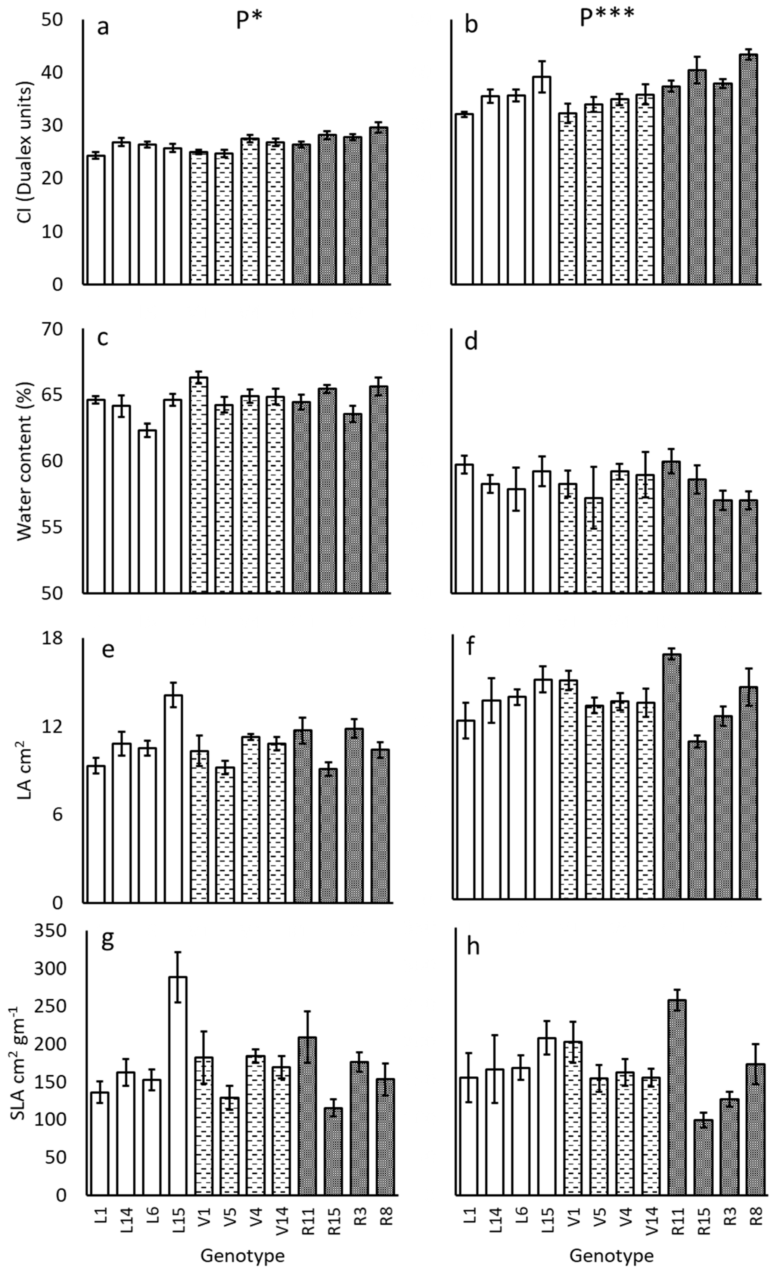 Remotesensing 12 02677 g006