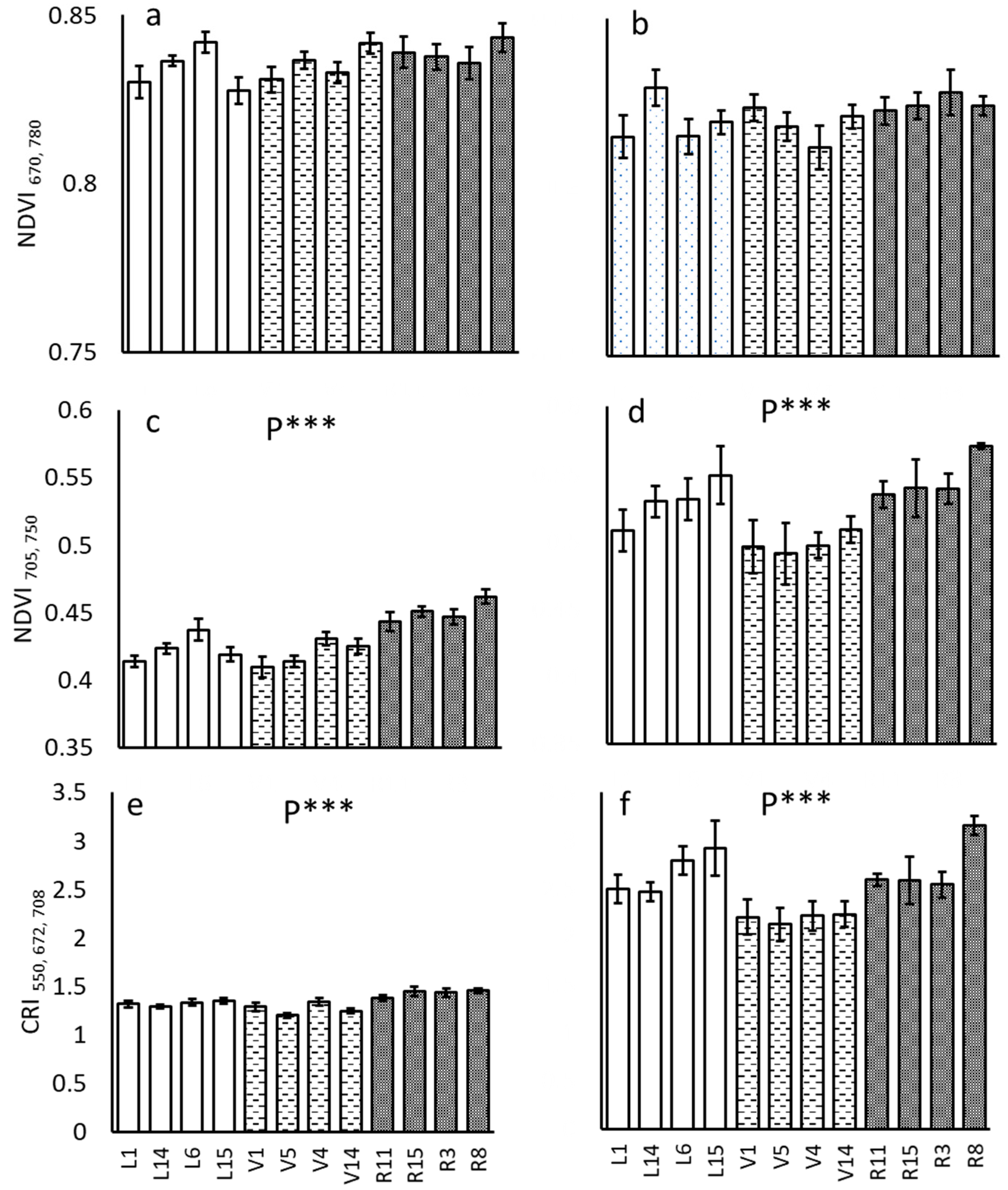 Remotesensing 12 02677 g007