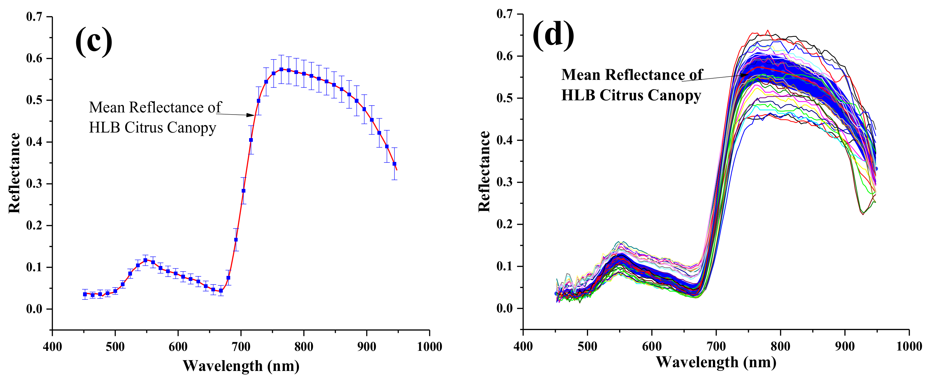 Remotesensing 12 02678 g008b