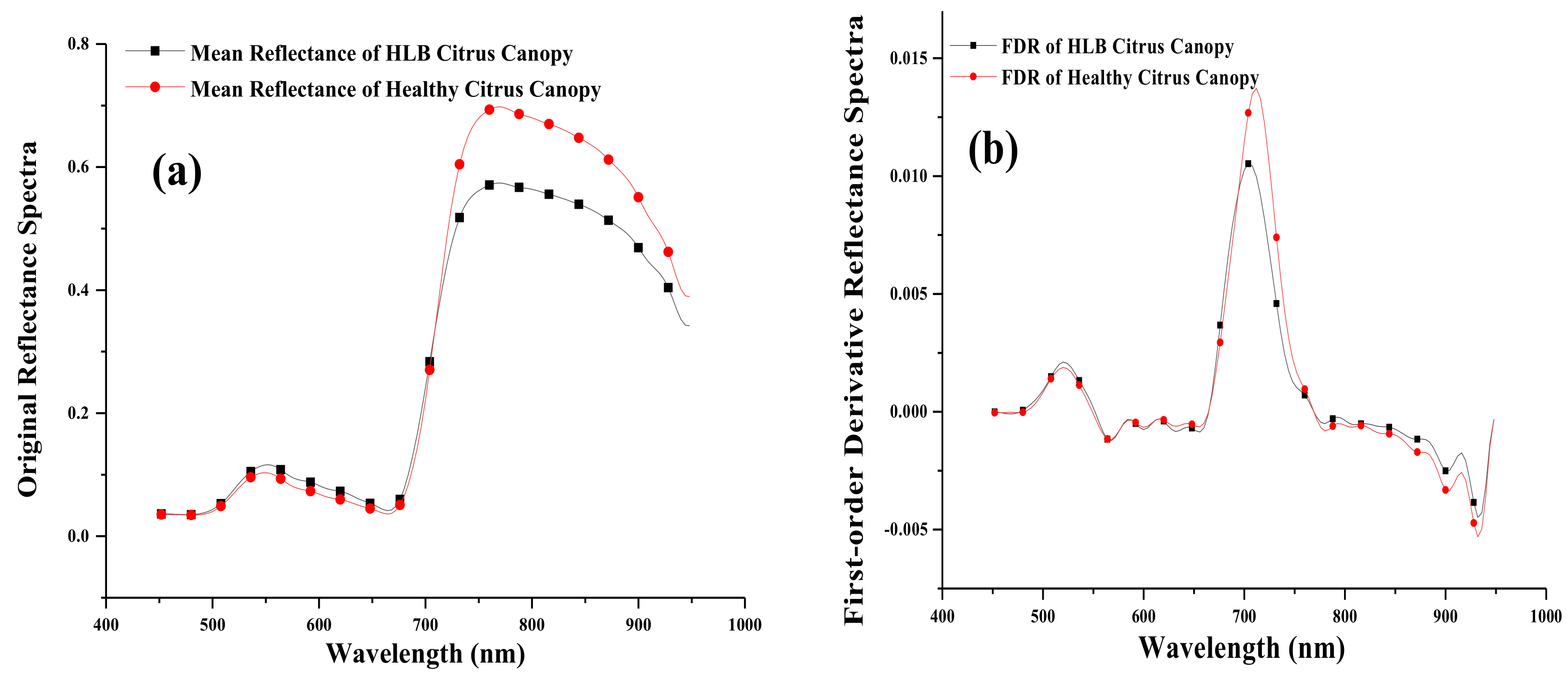 Remotesensing 12 02678 g009