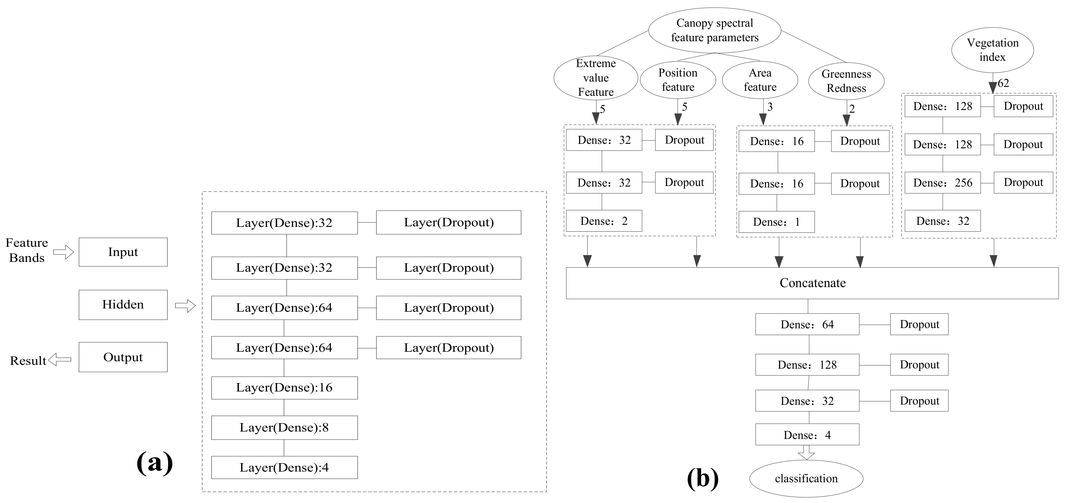 Remotesensing 12 02678 g010