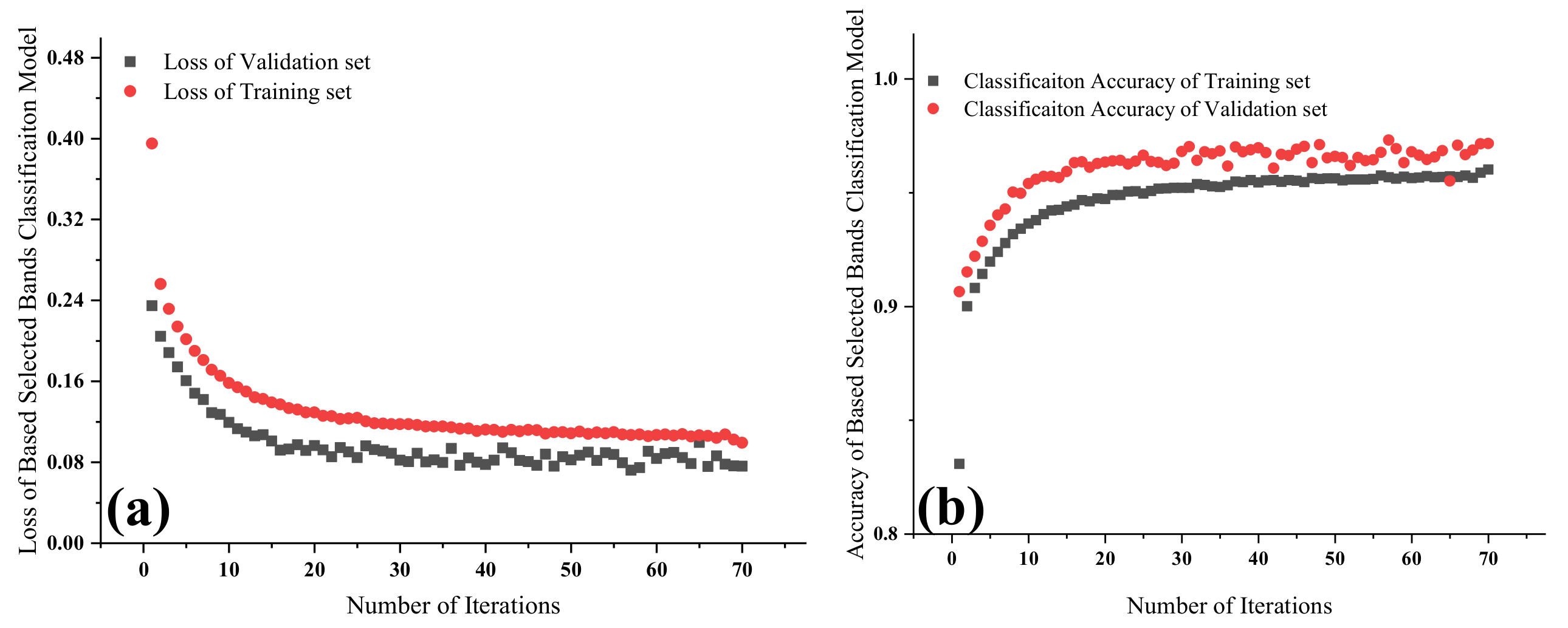 Remotesensing 12 02678 g012