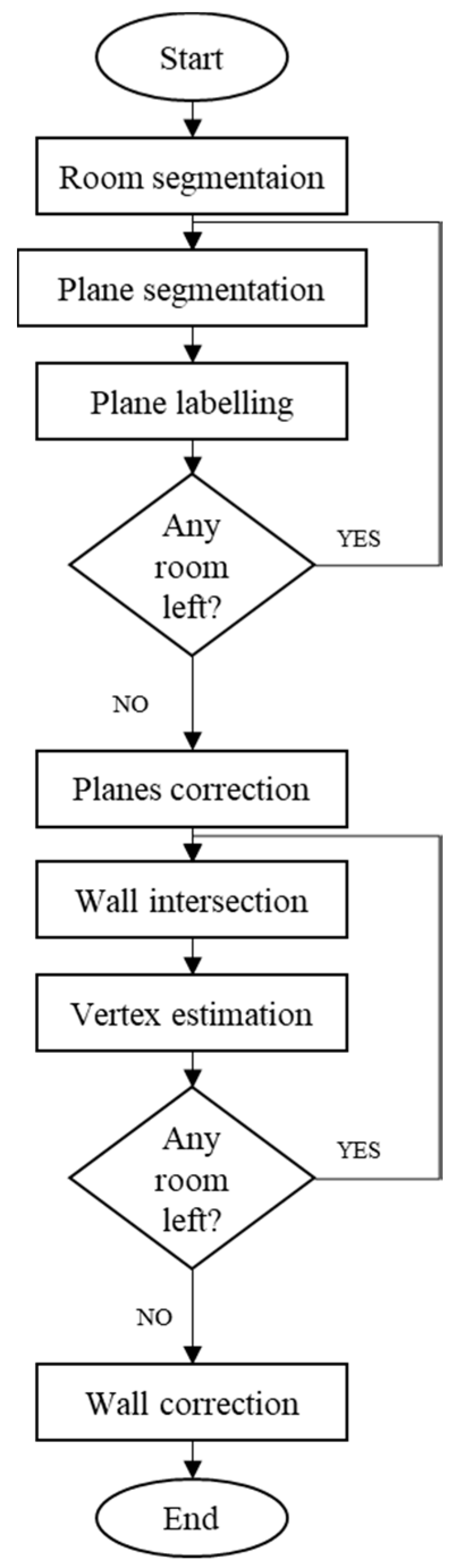 Remotesensing 12 02679 g001 Remotesensing 12 02679 g001