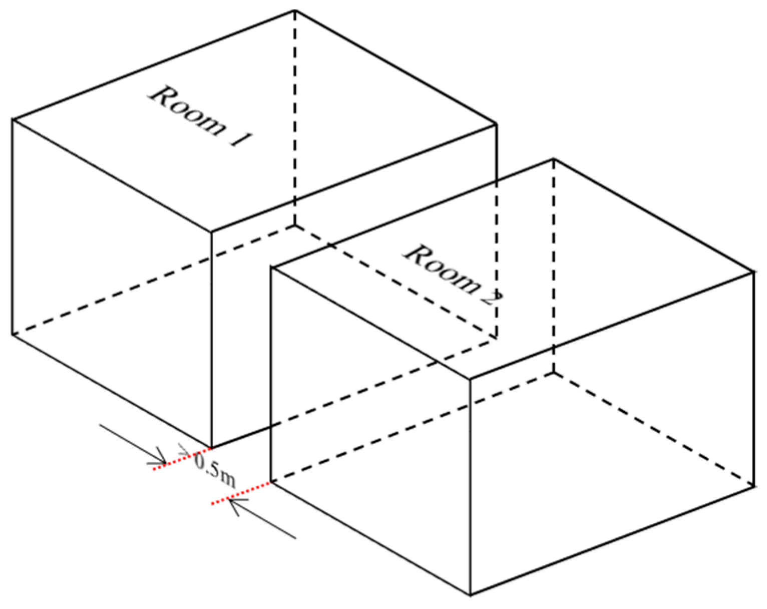 Remotesensing 12 02679 g003 Remotesensing 12 02679 g003