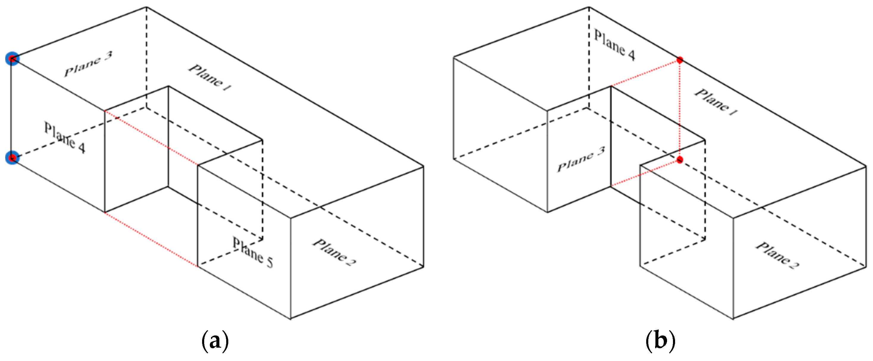 Remotesensing 12 02679 g004 Remotesensing 12 02679 g004