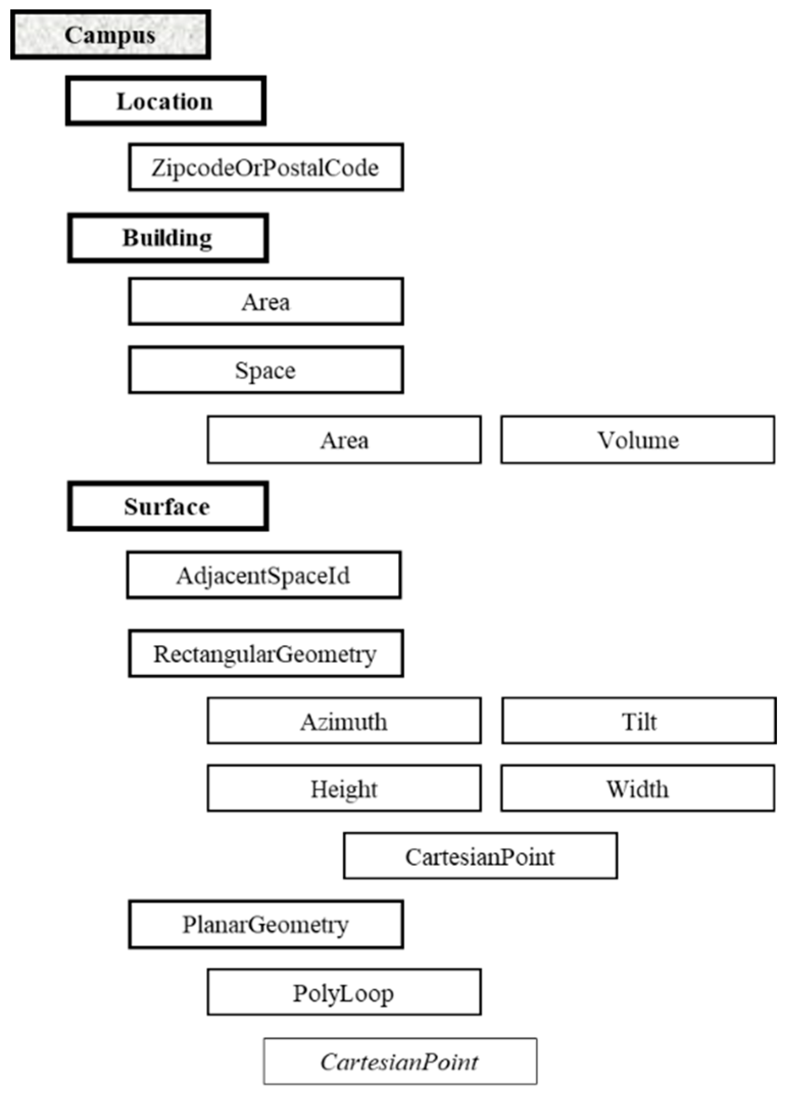 Remotesensing 12 02679 g006 Remotesensing 12 02679 g006