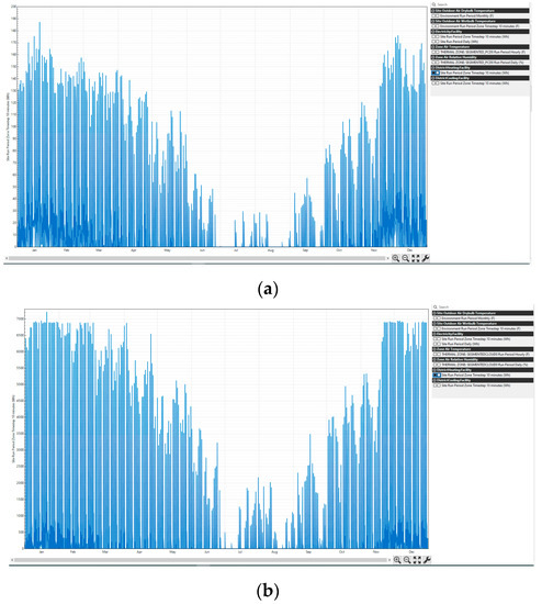 Remotesensing 12 02679 g011a Remotesensing 12 02679 g011a