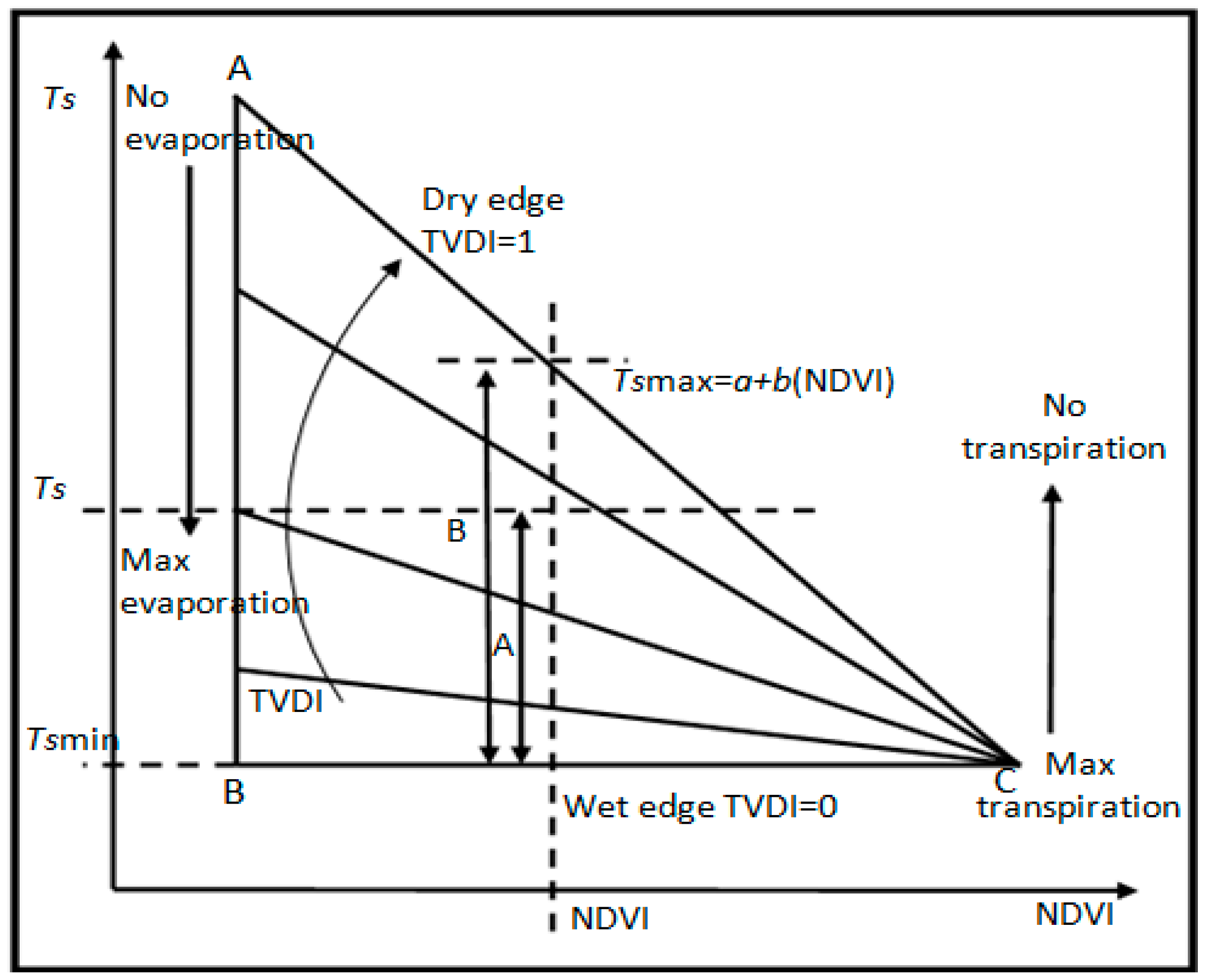 Remotesensing 12 02686 g002