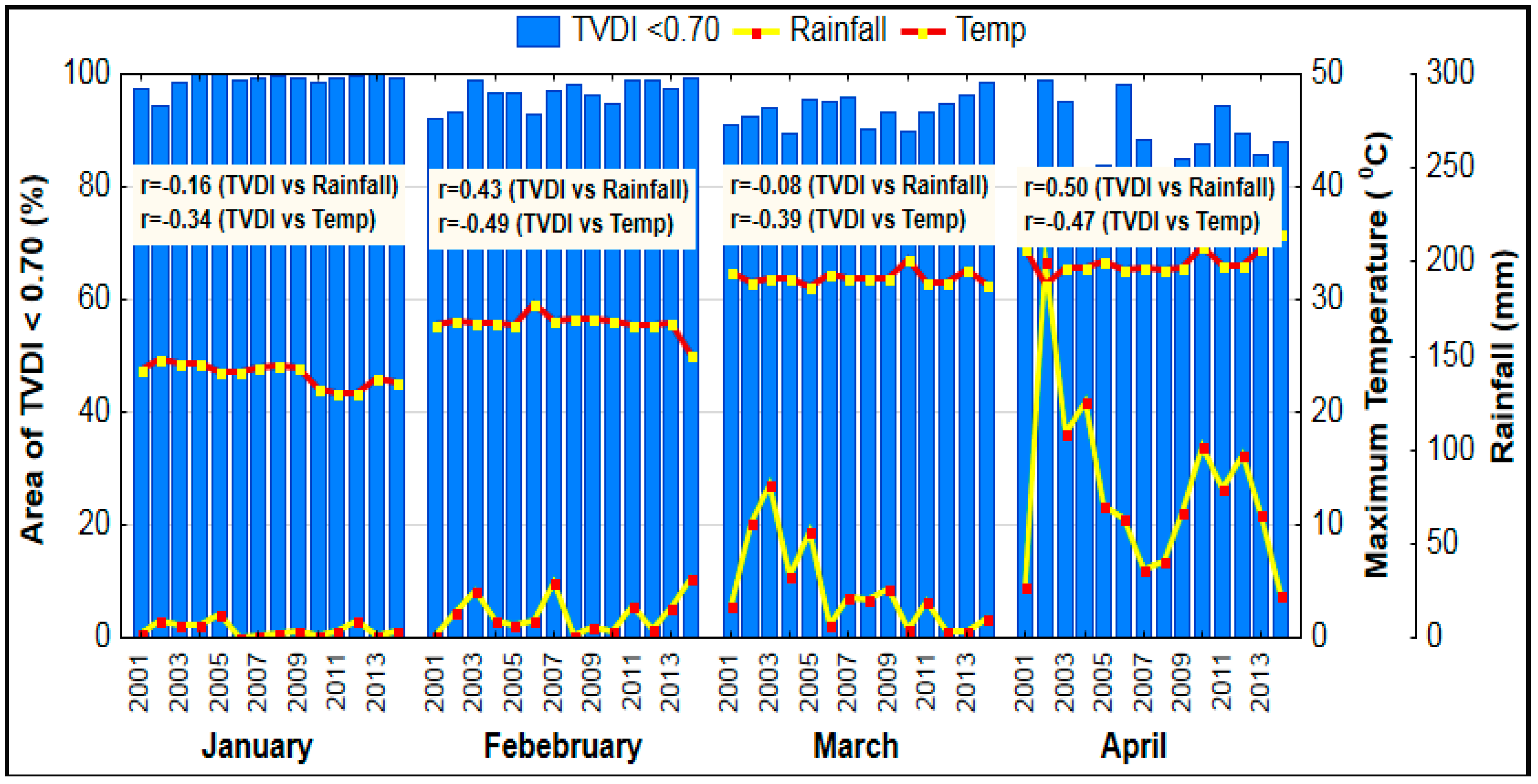 Remotesensing 12 02686 g011