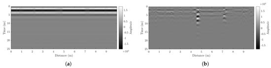 Remotesensing 12 02690 g0a1