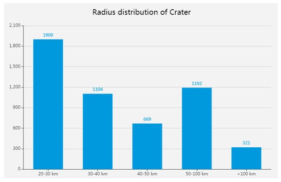 Remotesensing 12 02694 g0a2