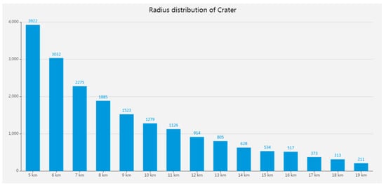 Remotesensing 12 02694 g0a3