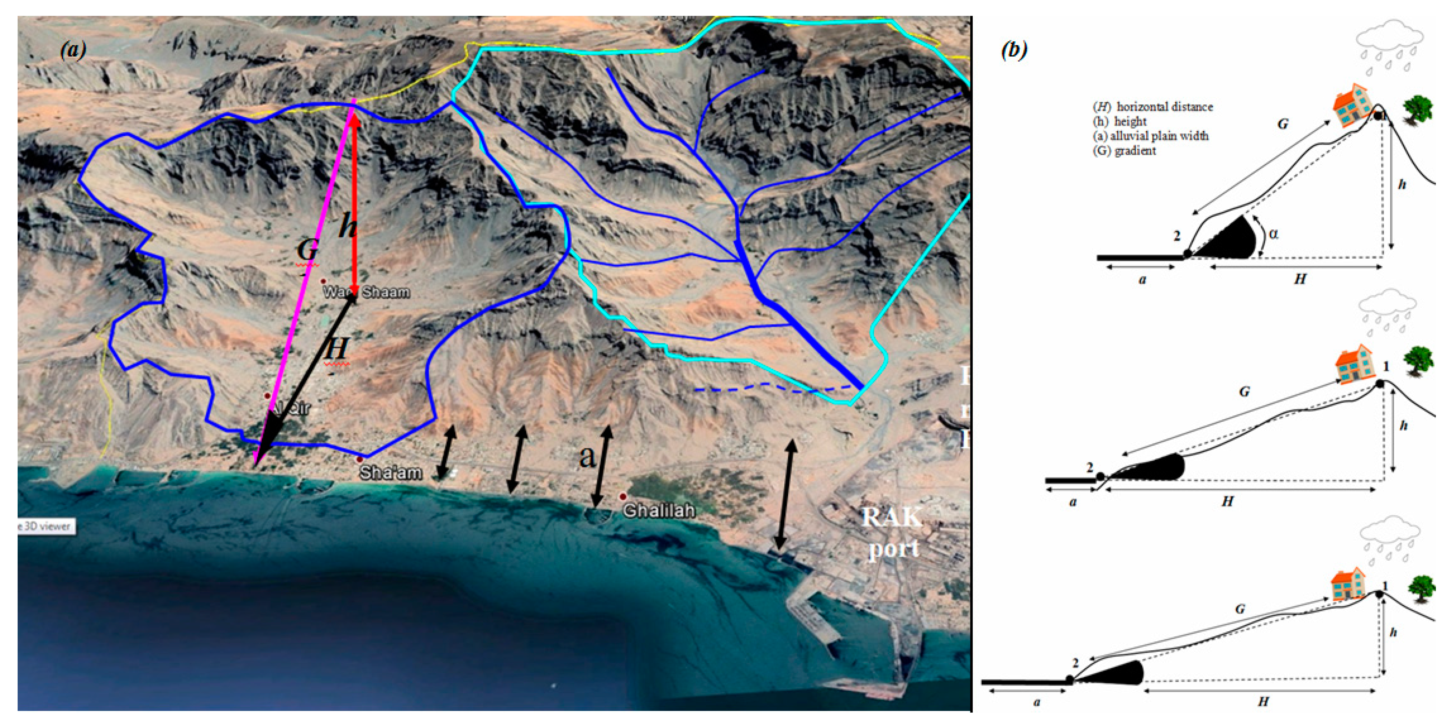 Remotesensing 12 02695 g008