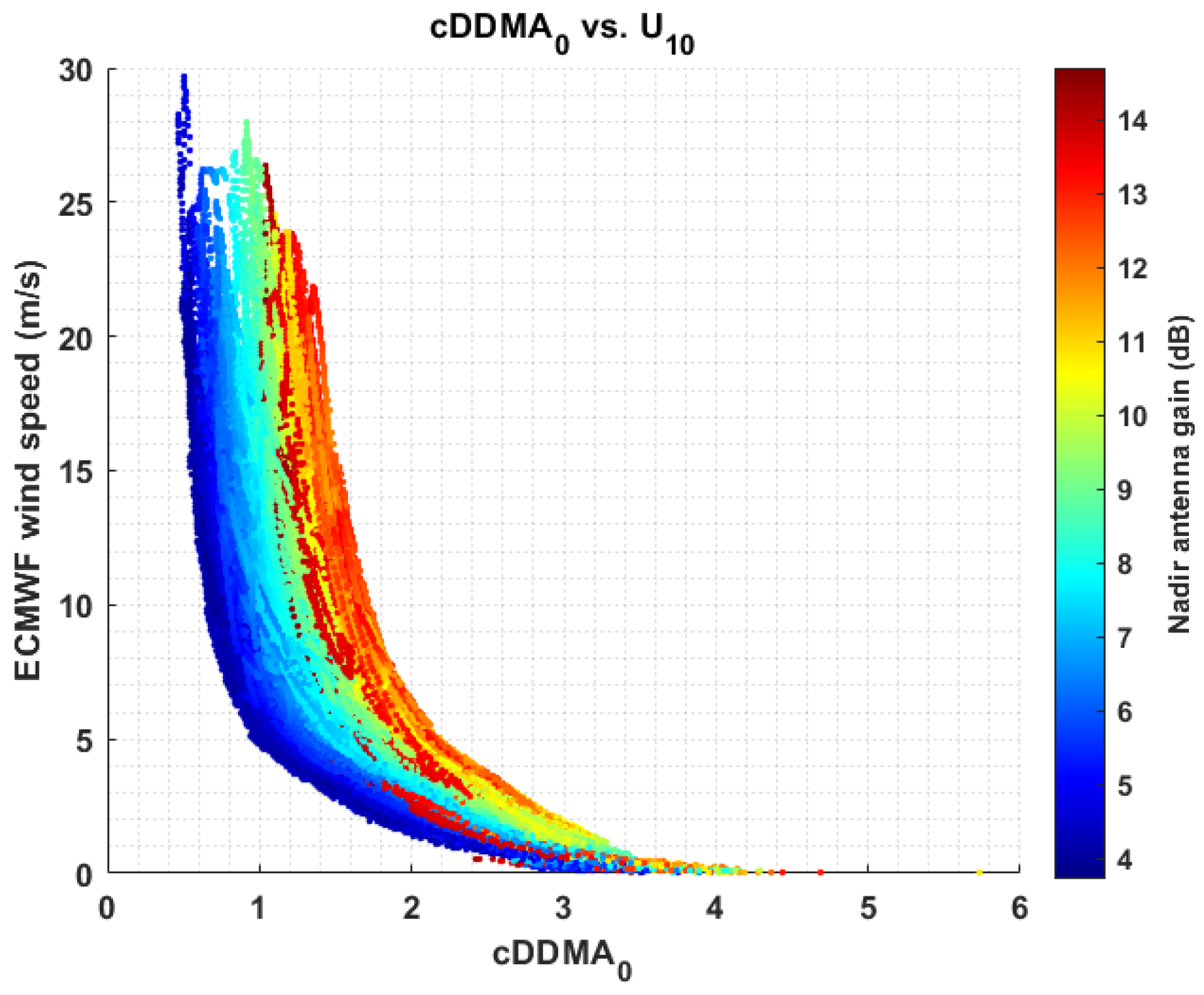 Remotesensing 12 02698 g006
