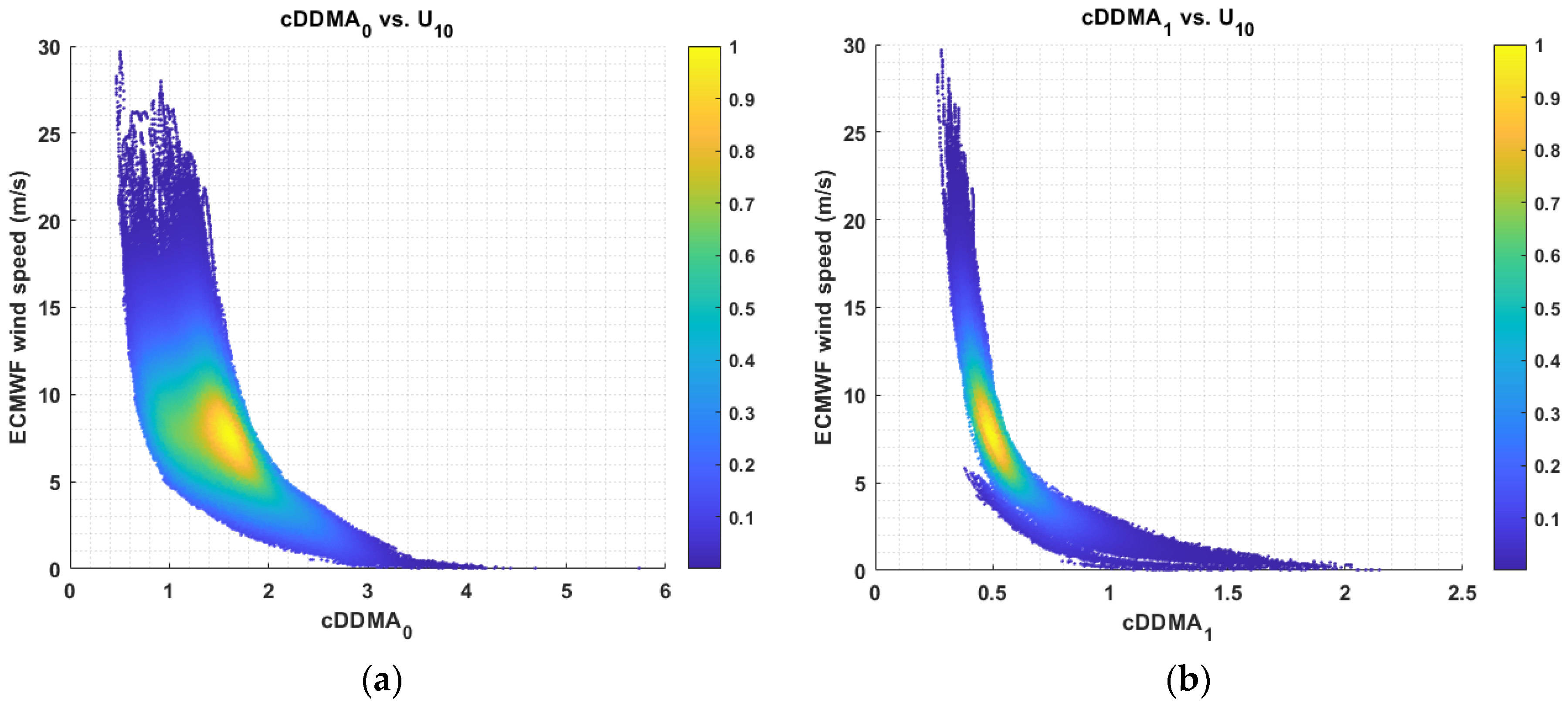 Remotesensing 12 02698 g008