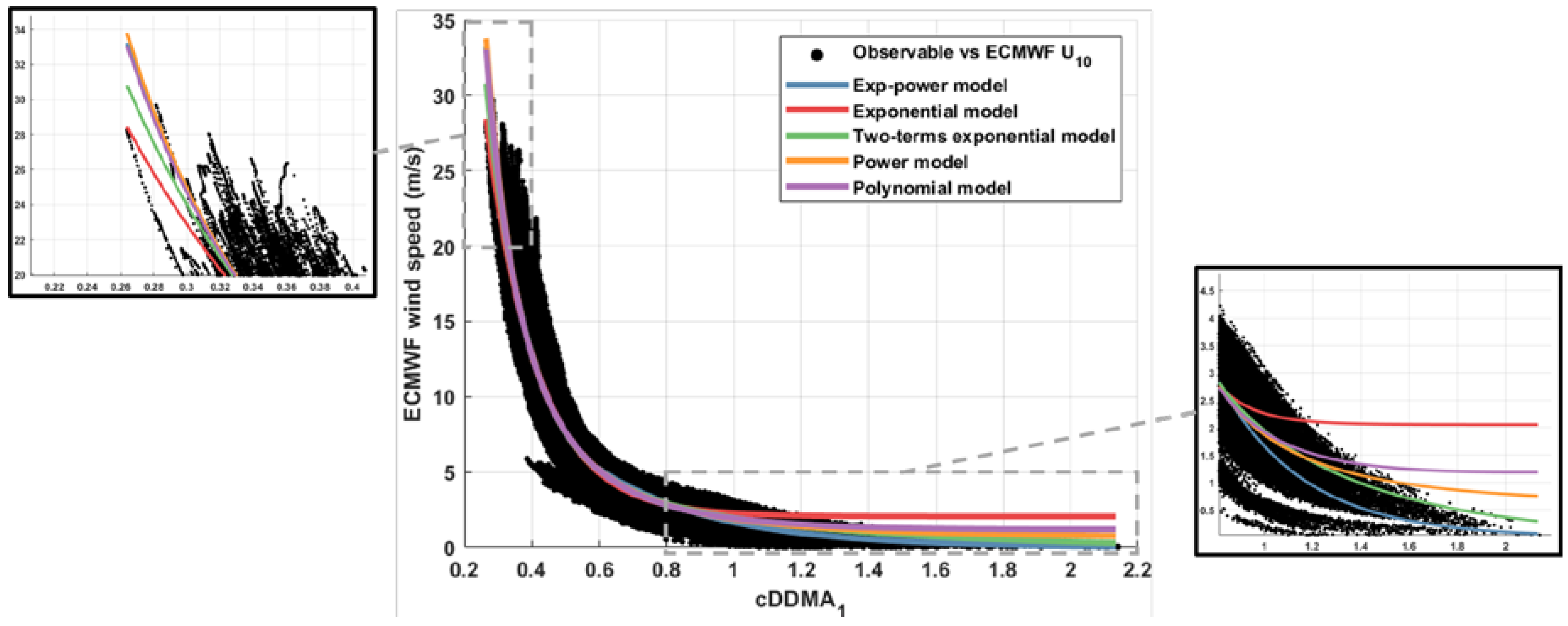 Remotesensing 12 02698 g009