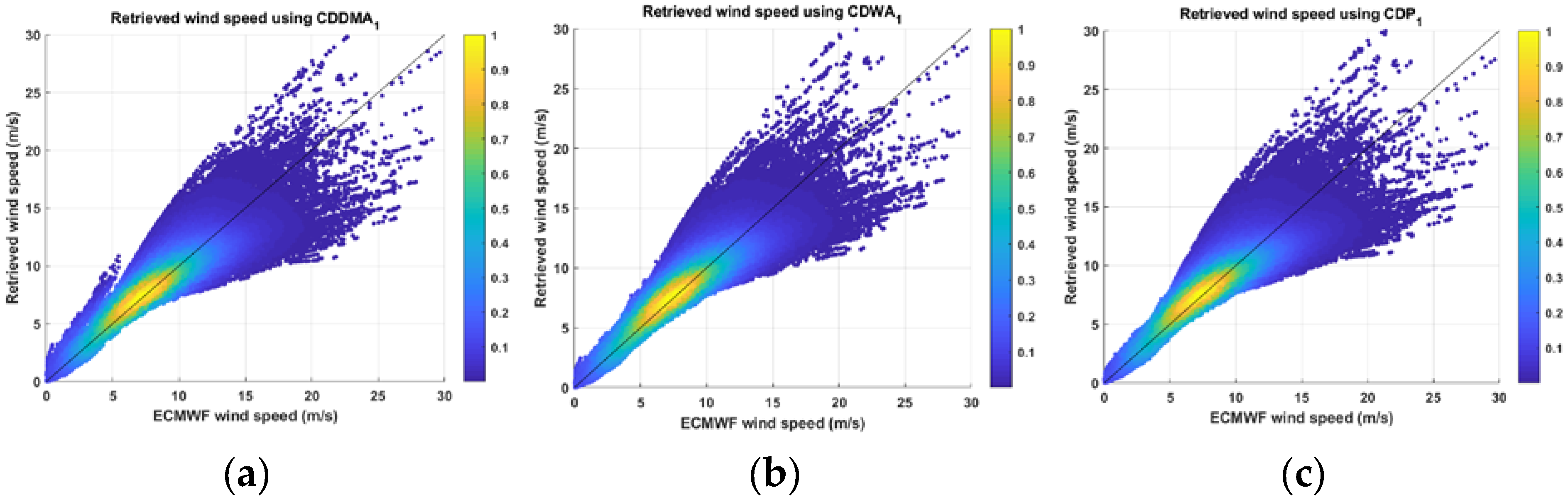 Remotesensing 12 02698 g012