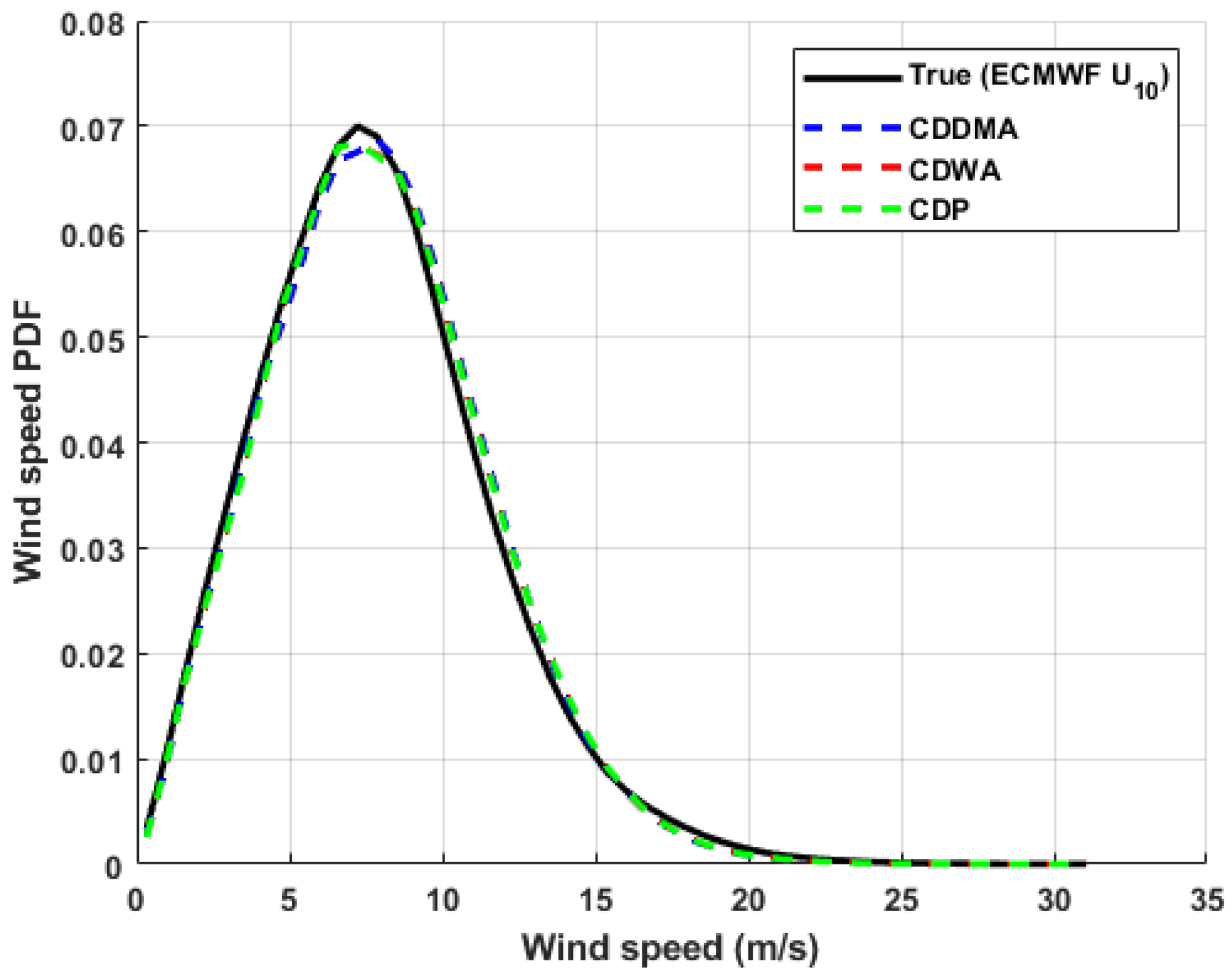 Remotesensing 12 02698 g014