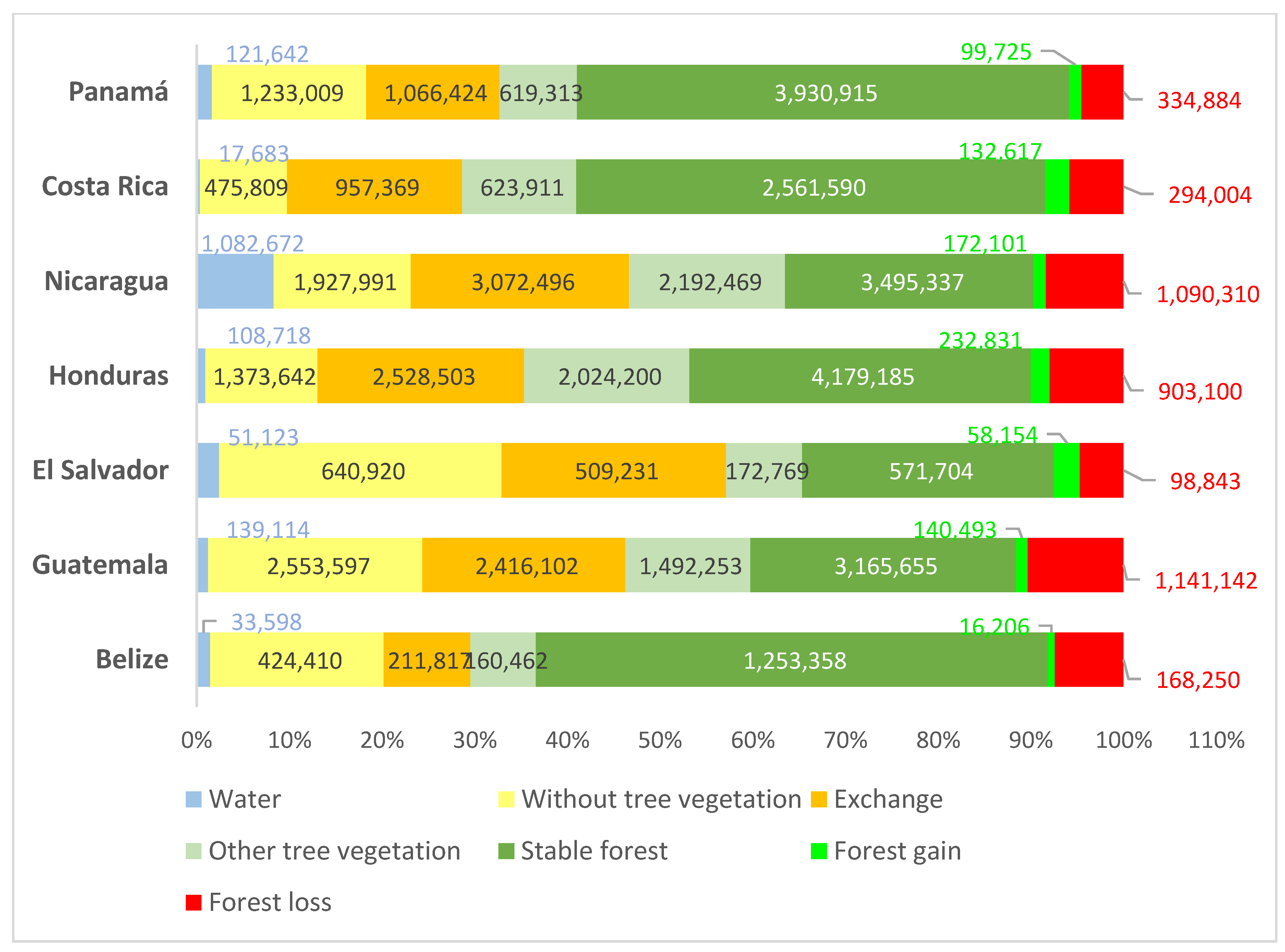 Remotesensing 12 02705 g007