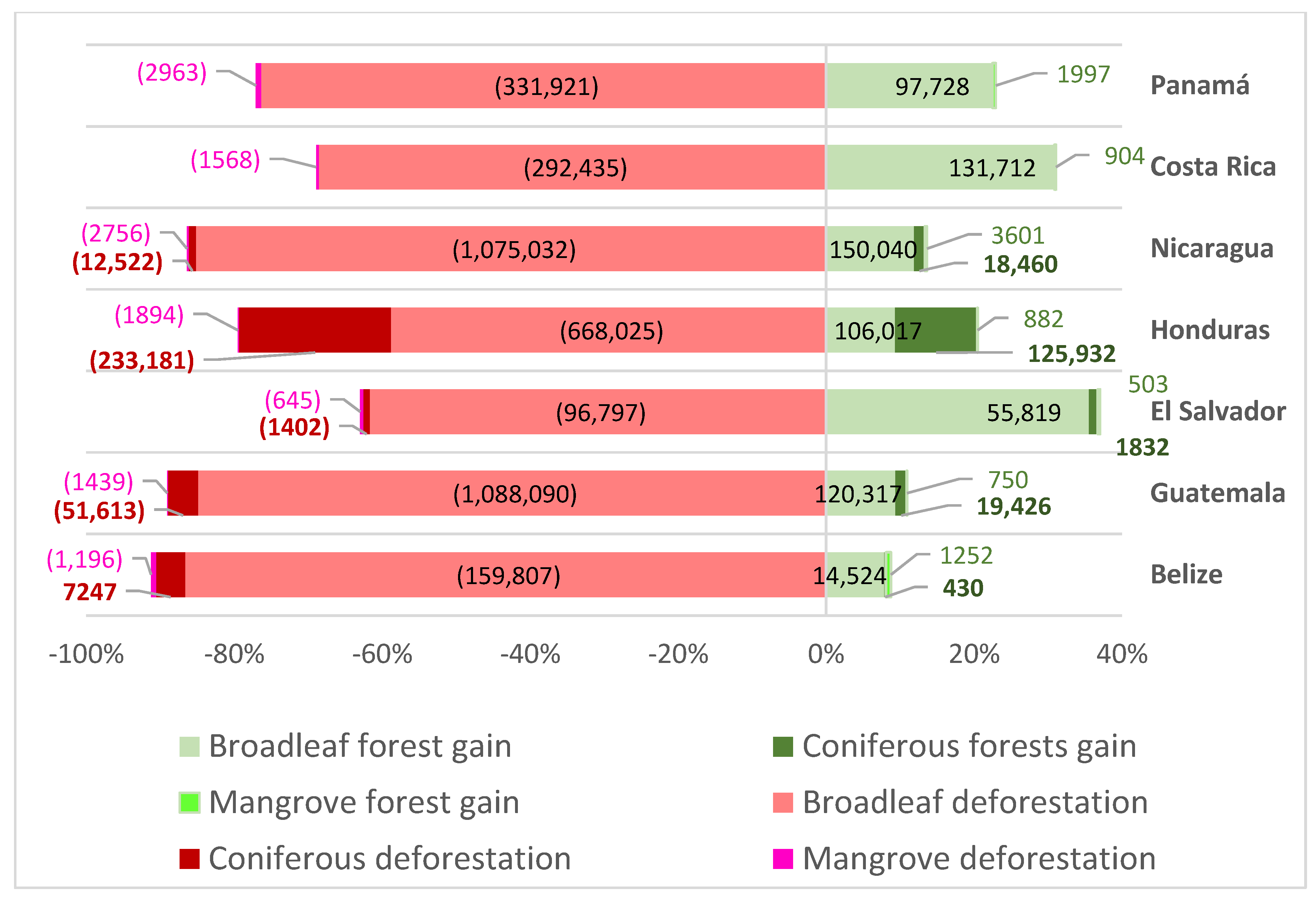 Remotesensing 12 02705 g008