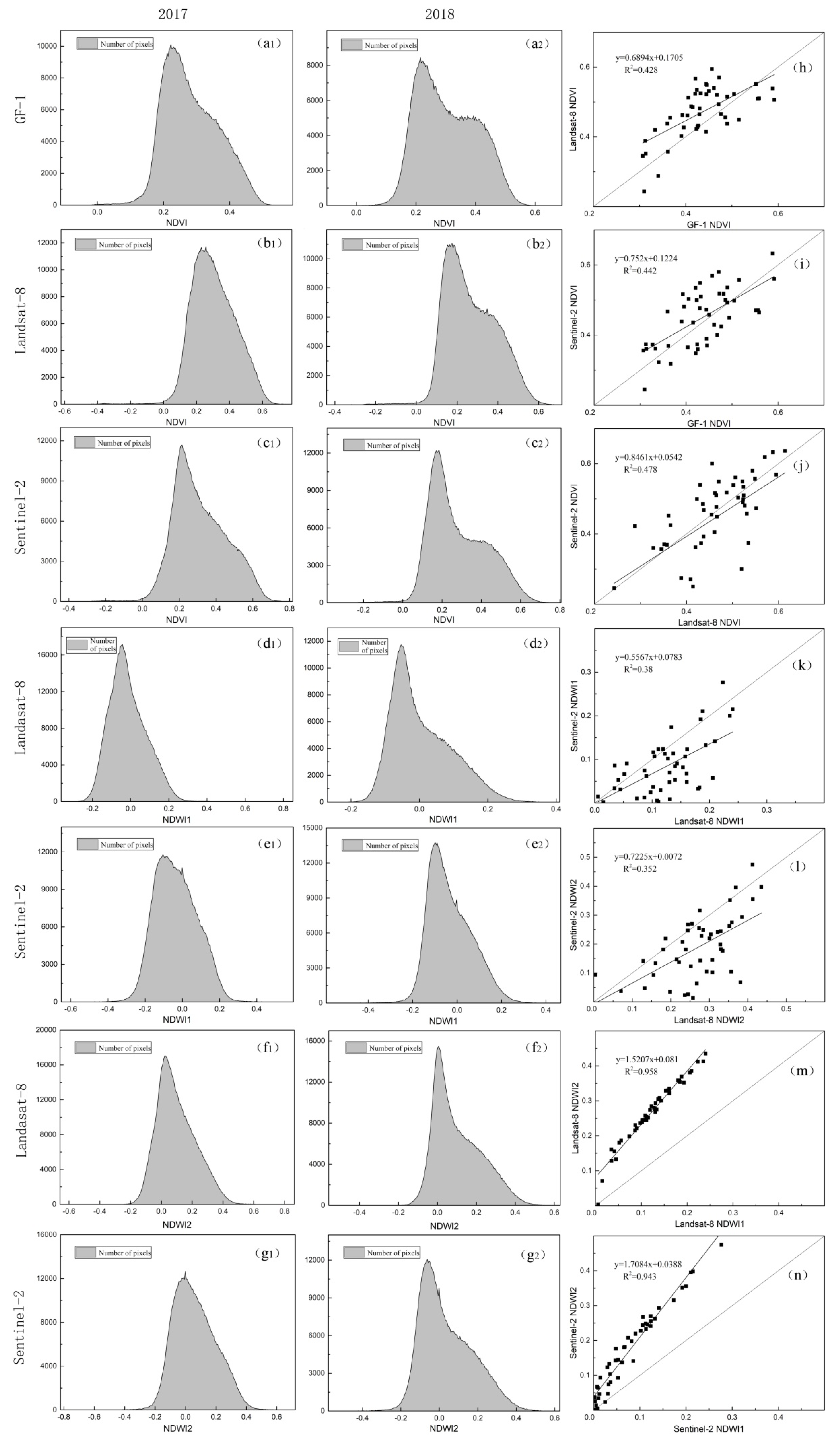 Remotesensing 12 02708 g003 Remotesensing 12 02708 g003