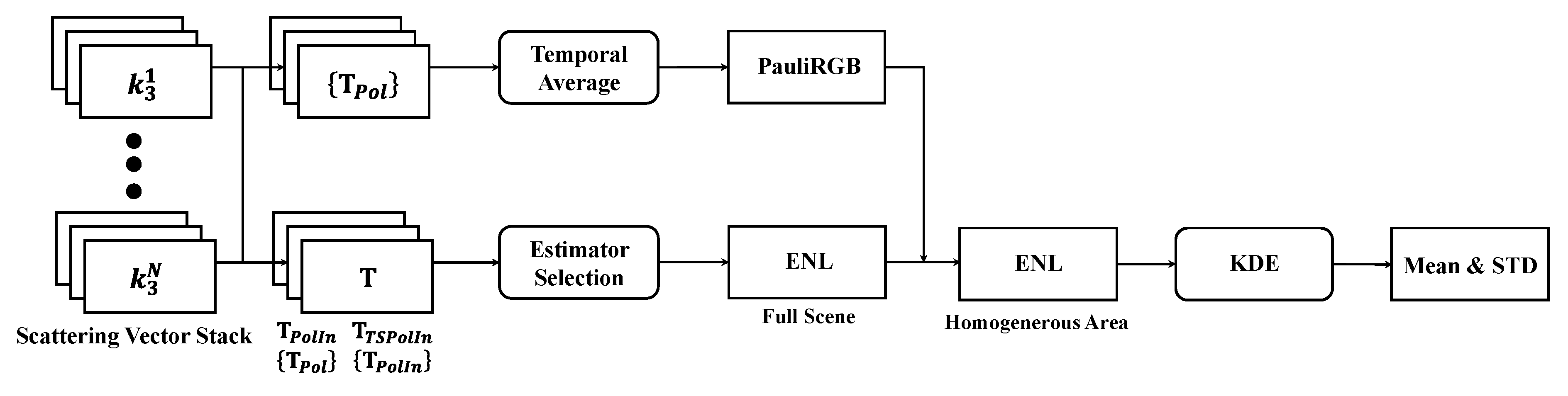 Remotesensing 12 02715 g001