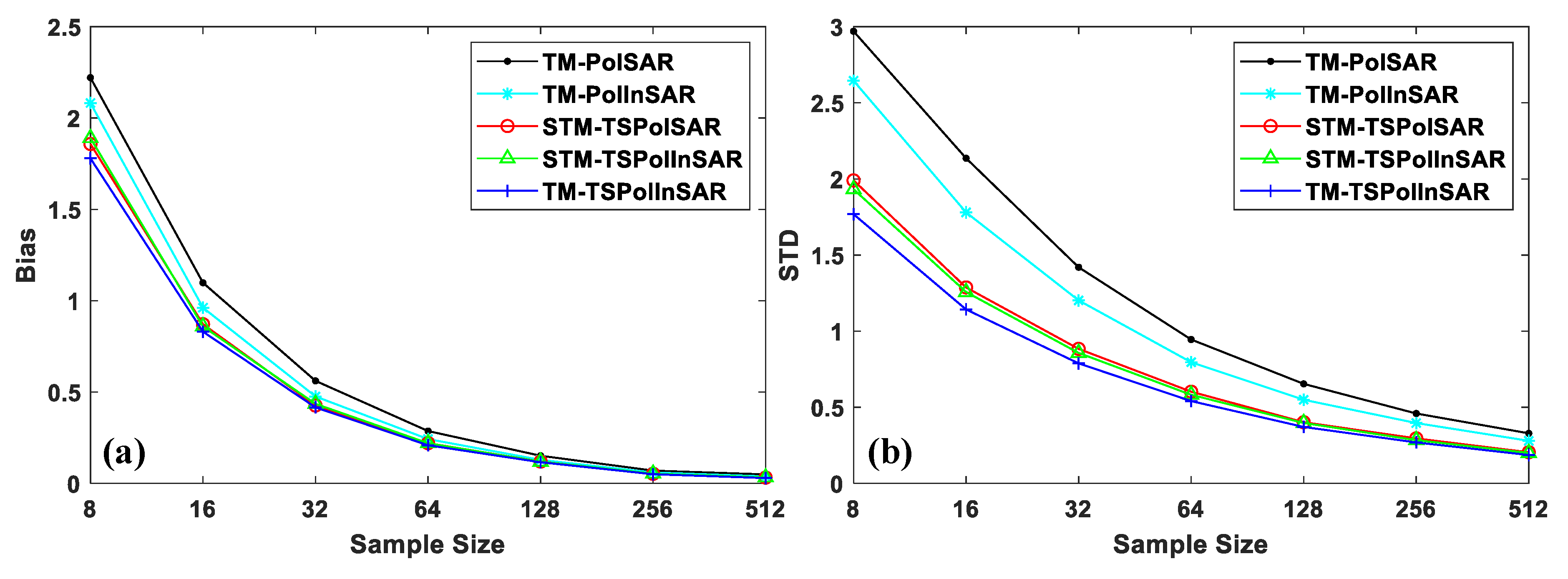 Remotesensing 12 02715 g003