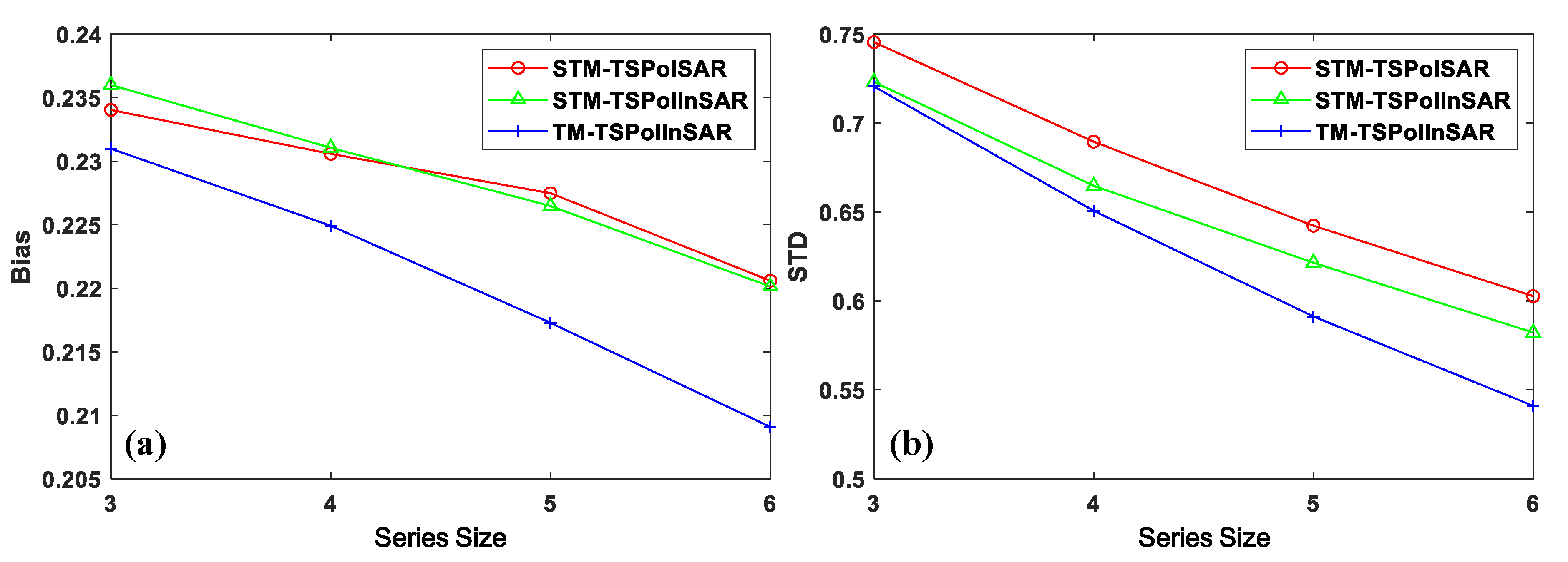 Remotesensing 12 02715 g004