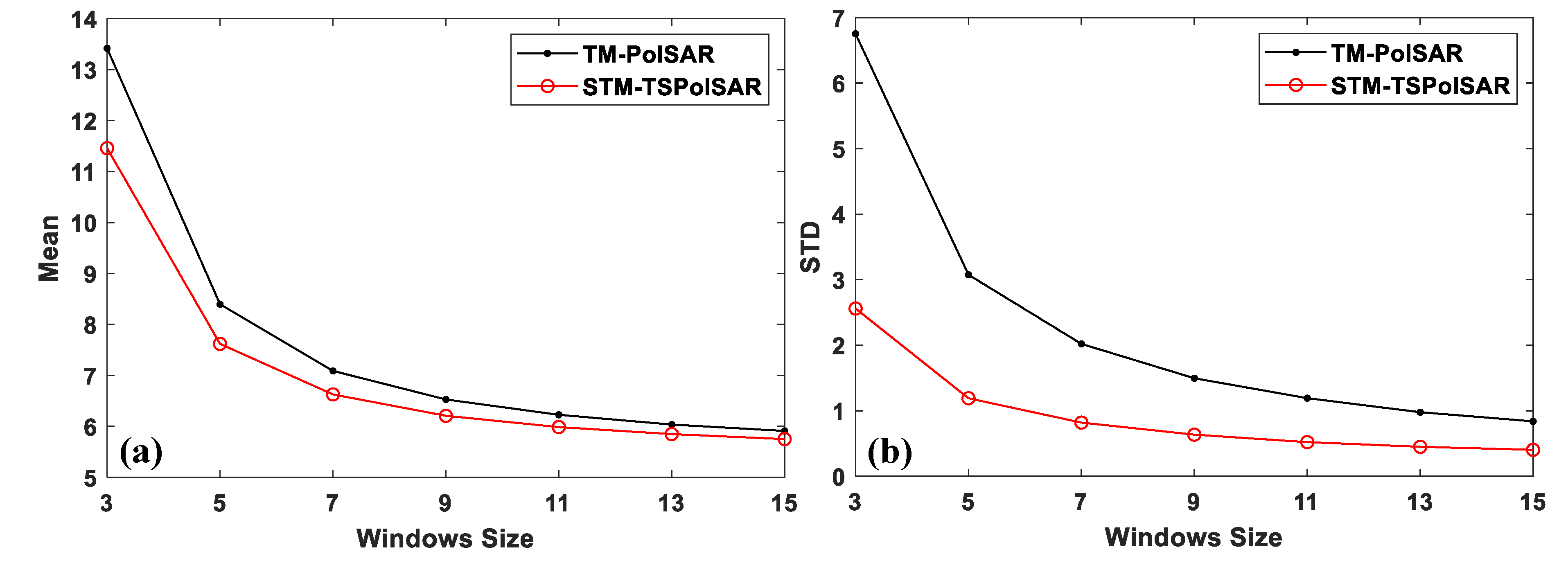 Remotesensing 12 02715 g012