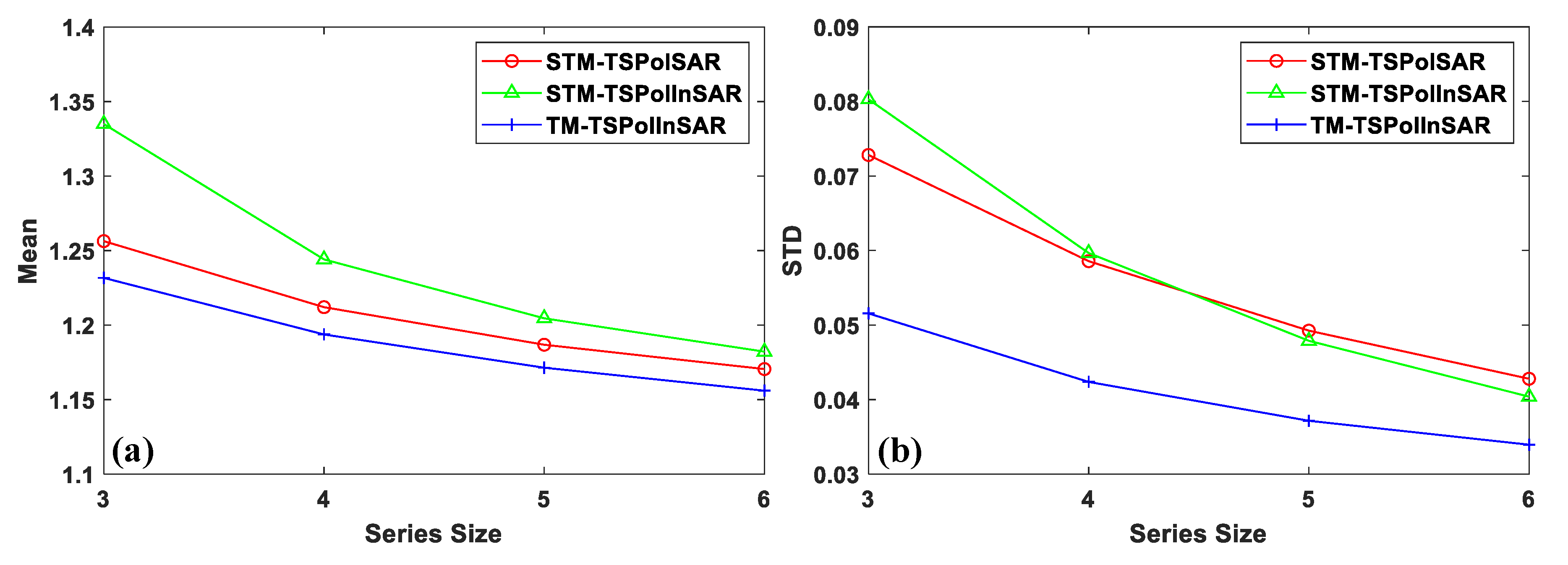 Remotesensing 12 02715 g016