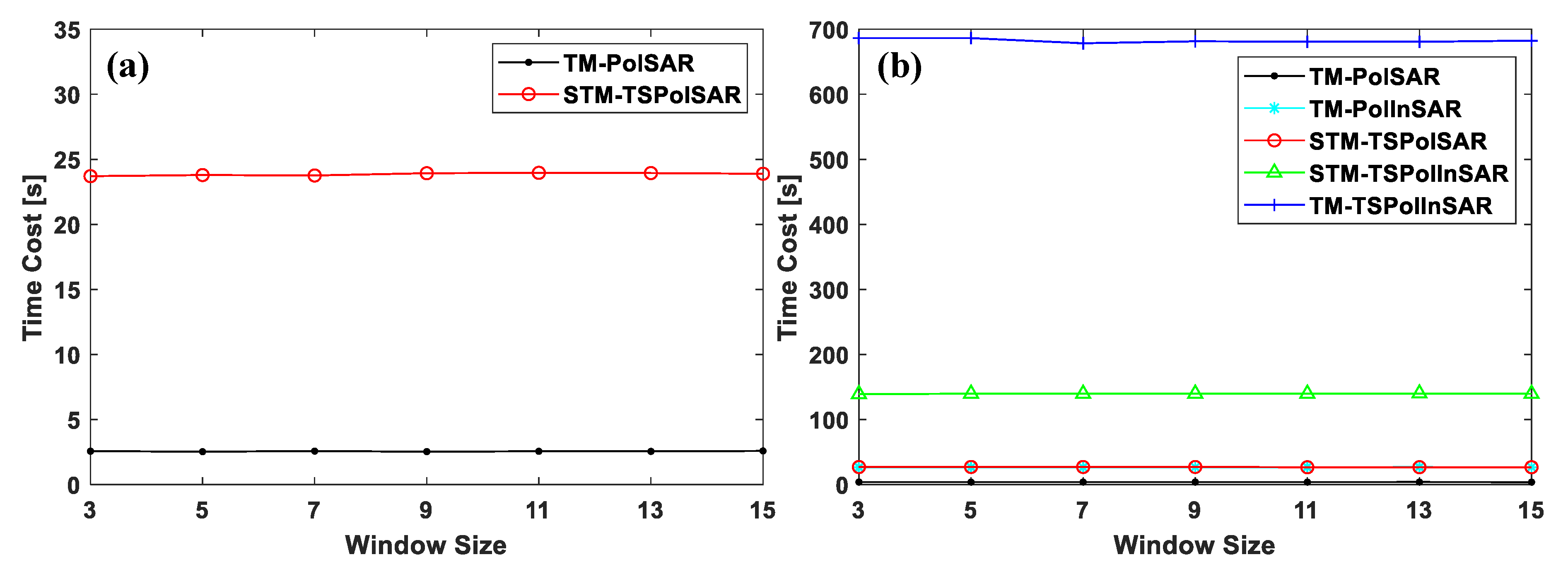 Remotesensing 12 02715 g021