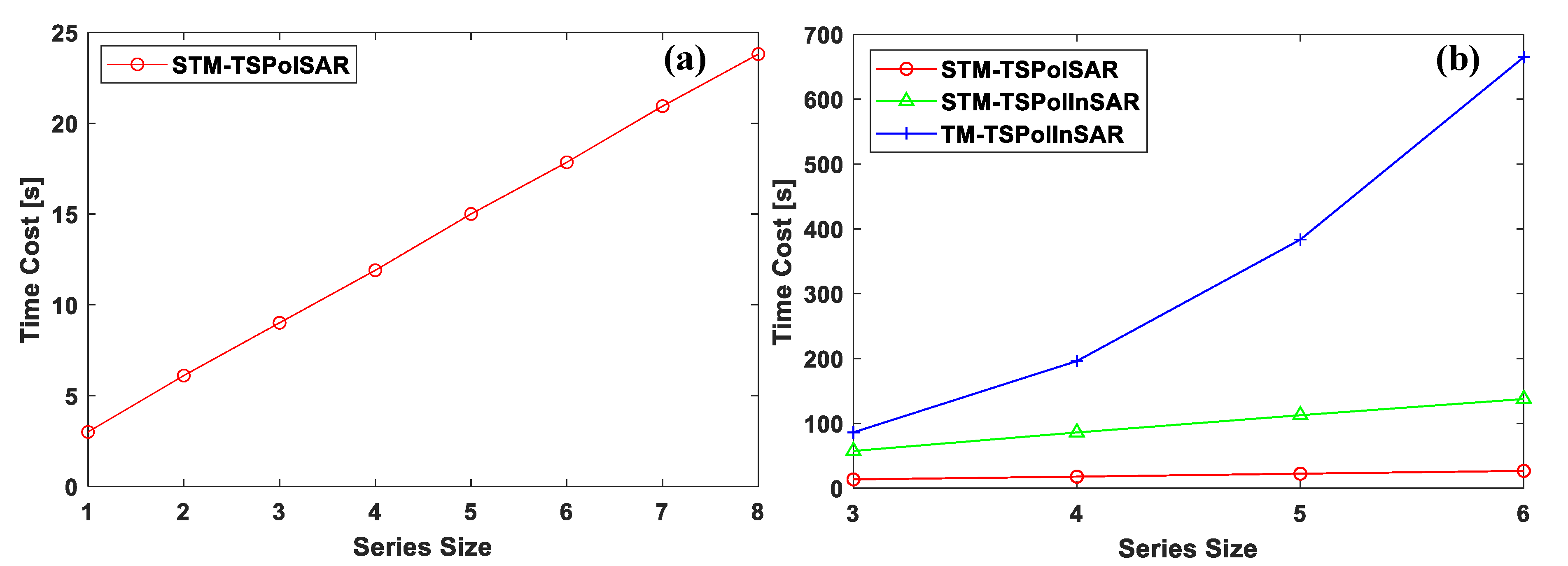 Remotesensing 12 02715 g022