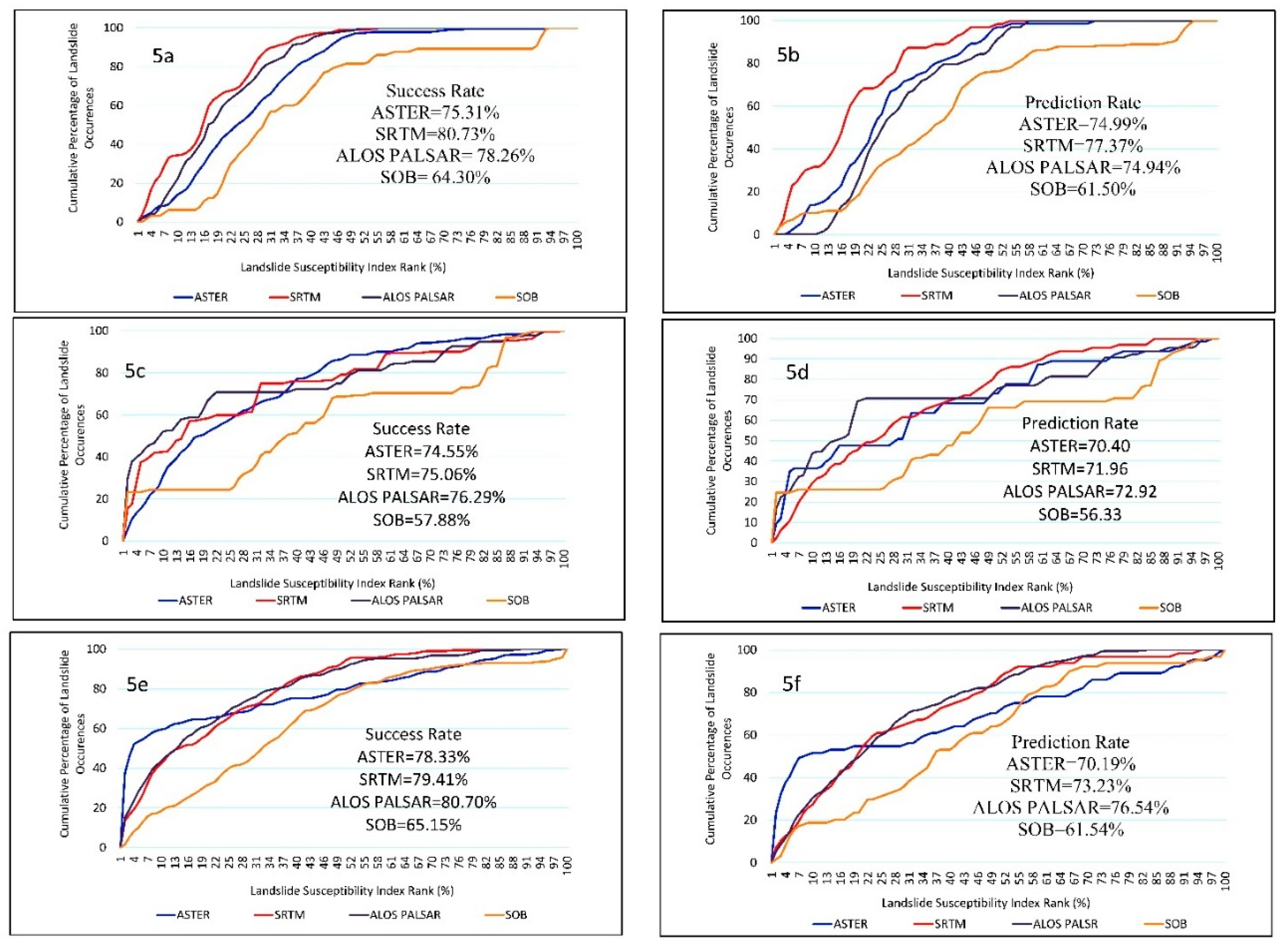 Remotesensing 12 02718 g005 Remotesensing 12 02718 g005