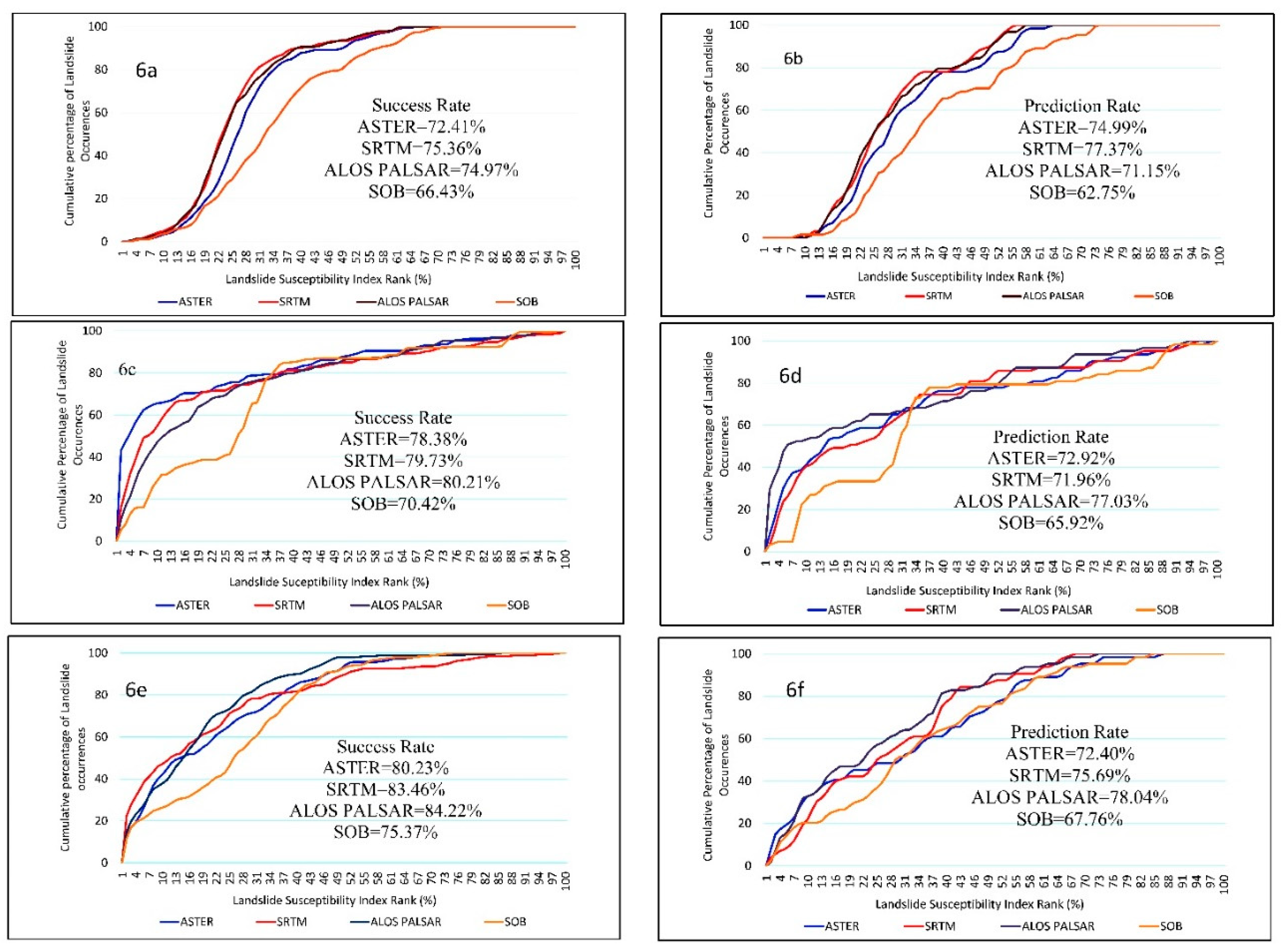Remotesensing 12 02718 g006 Remotesensing 12 02718 g006