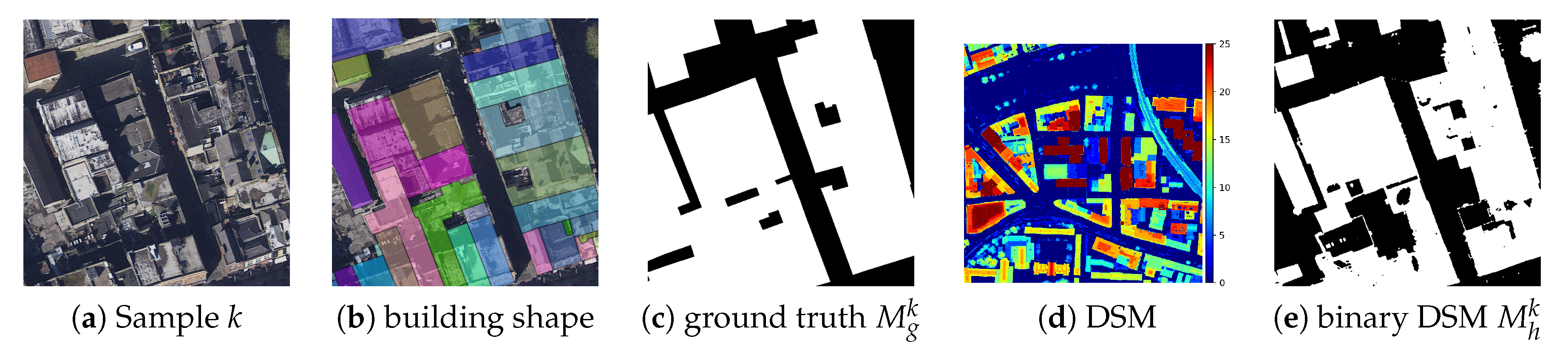 Remotesensing 12 02719 g009 Remotesensing 12 02719 g009