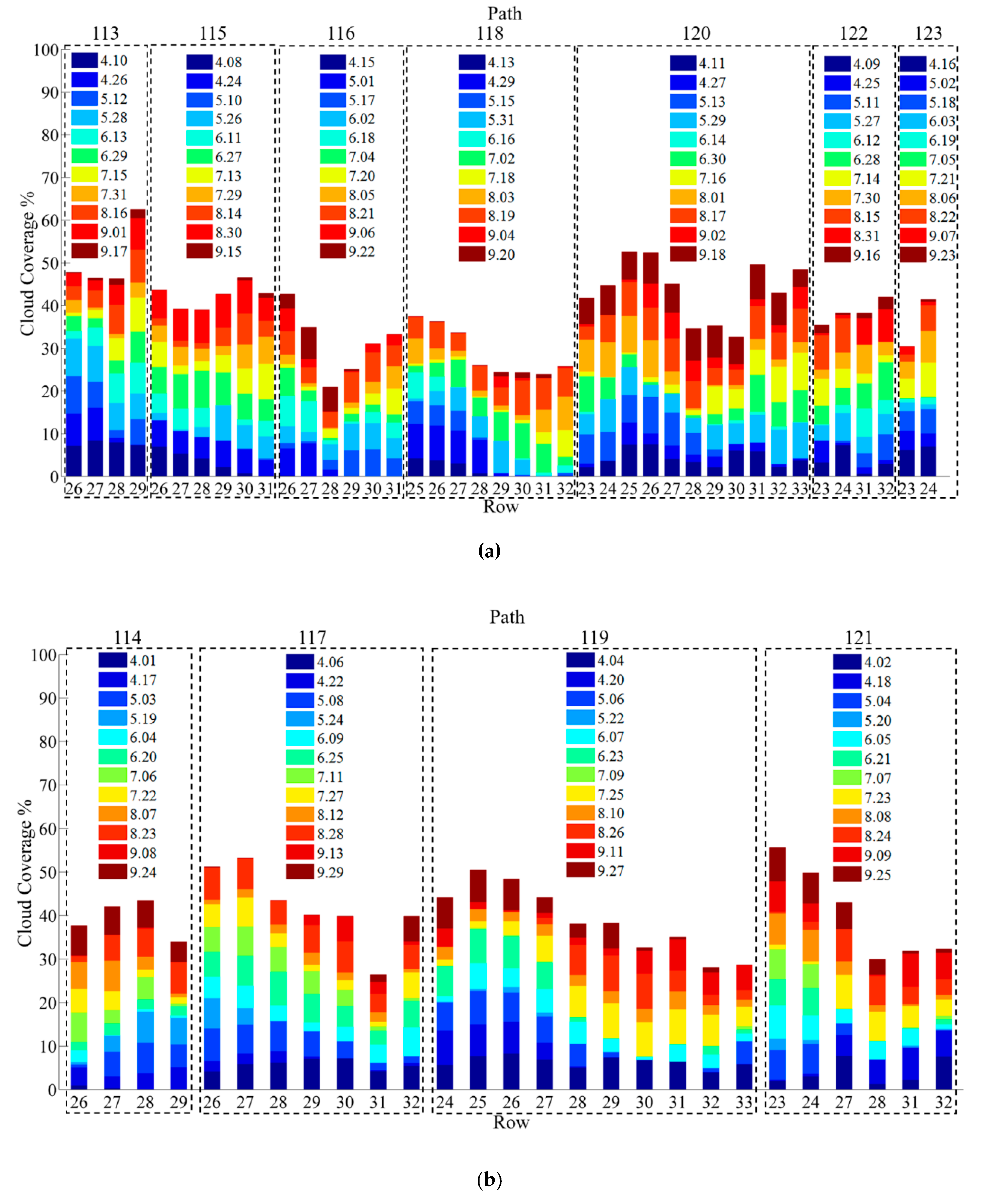 Remotesensing 12 02726 g002