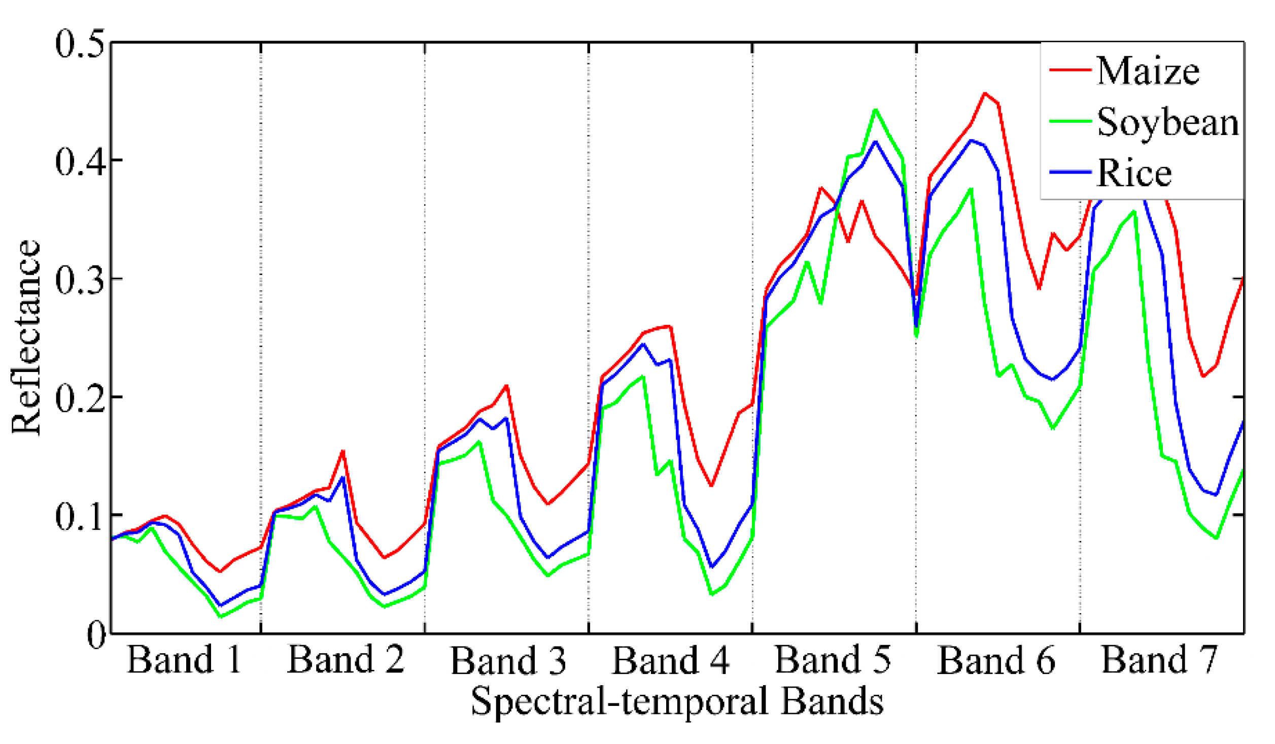 Remotesensing 12 02726 g006