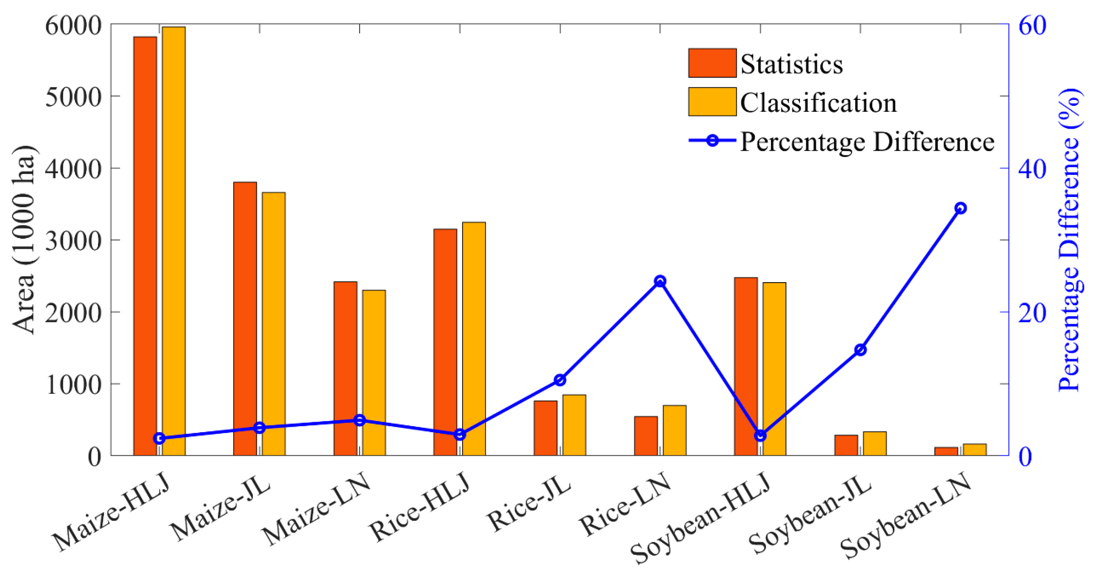 Remotesensing 12 02726 g009