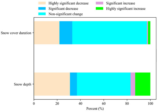 Remotesensing 12 02728 g0a3