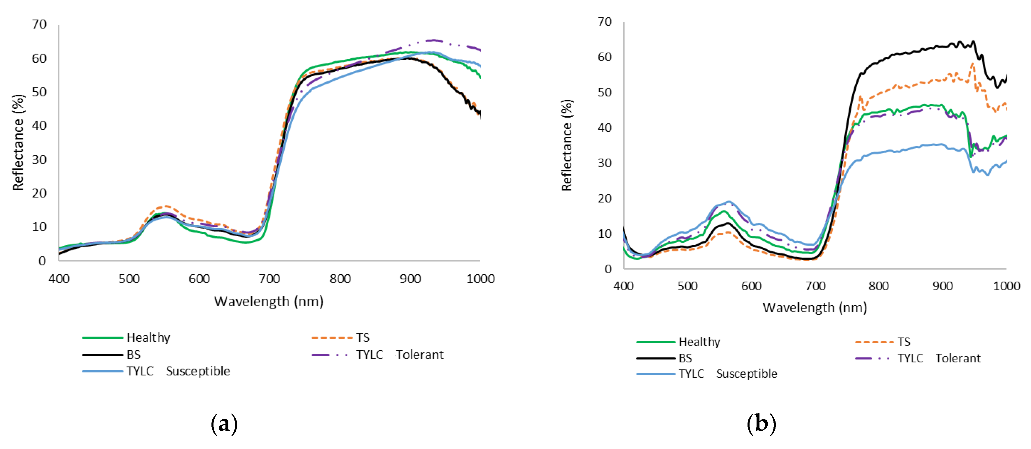 Remotesensing 12 02732 g004 Remotesensing 12 02732 g004