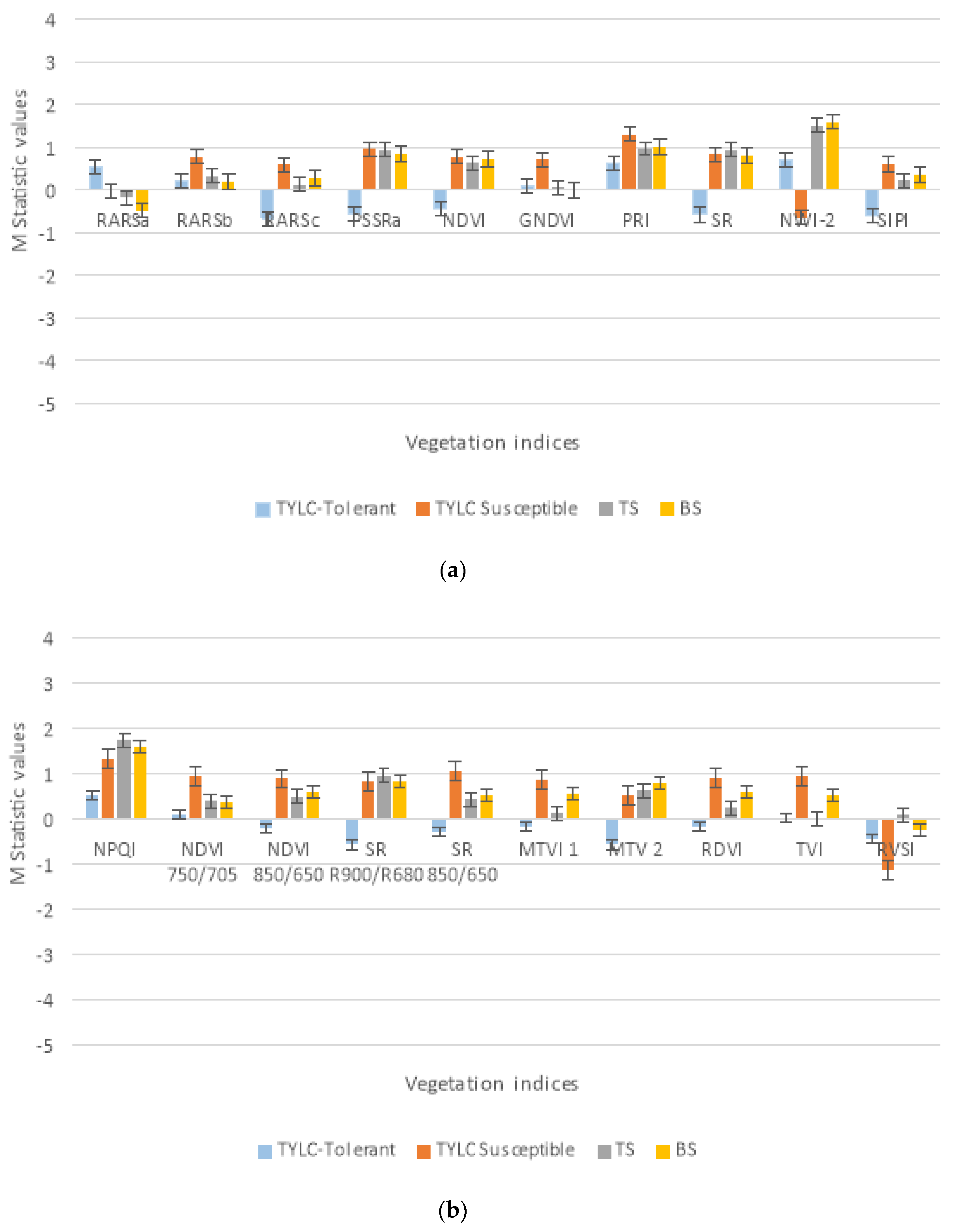 Remotesensing 12 02732 g005 Remotesensing 12 02732 g005