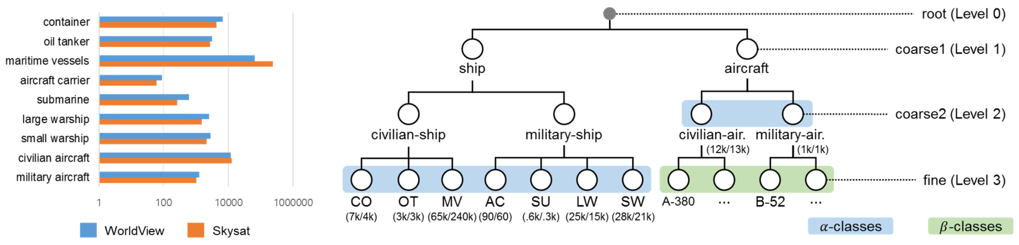 Remotesensing 12 02734 g007