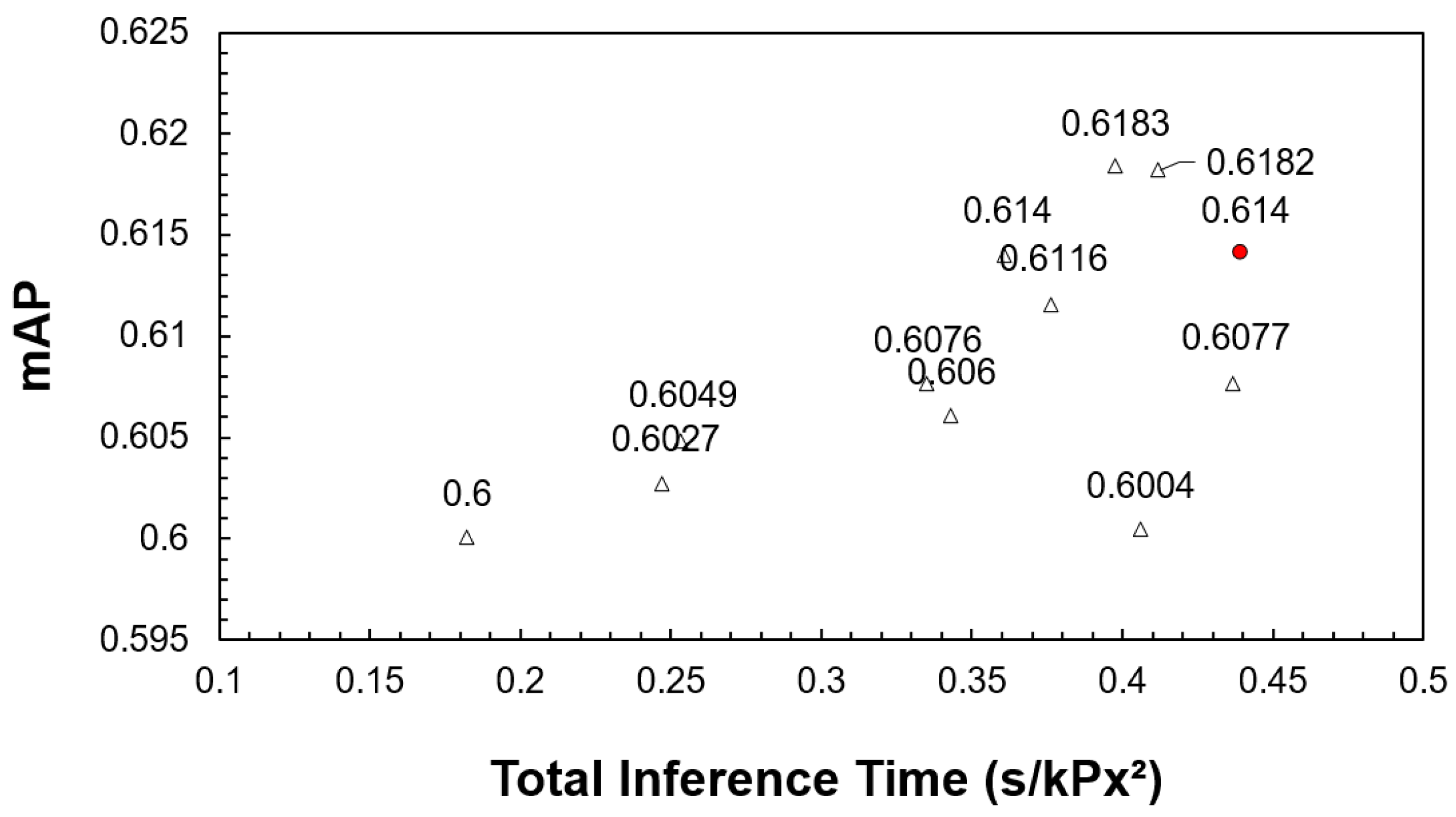 Remotesensing 12 02734 g010
