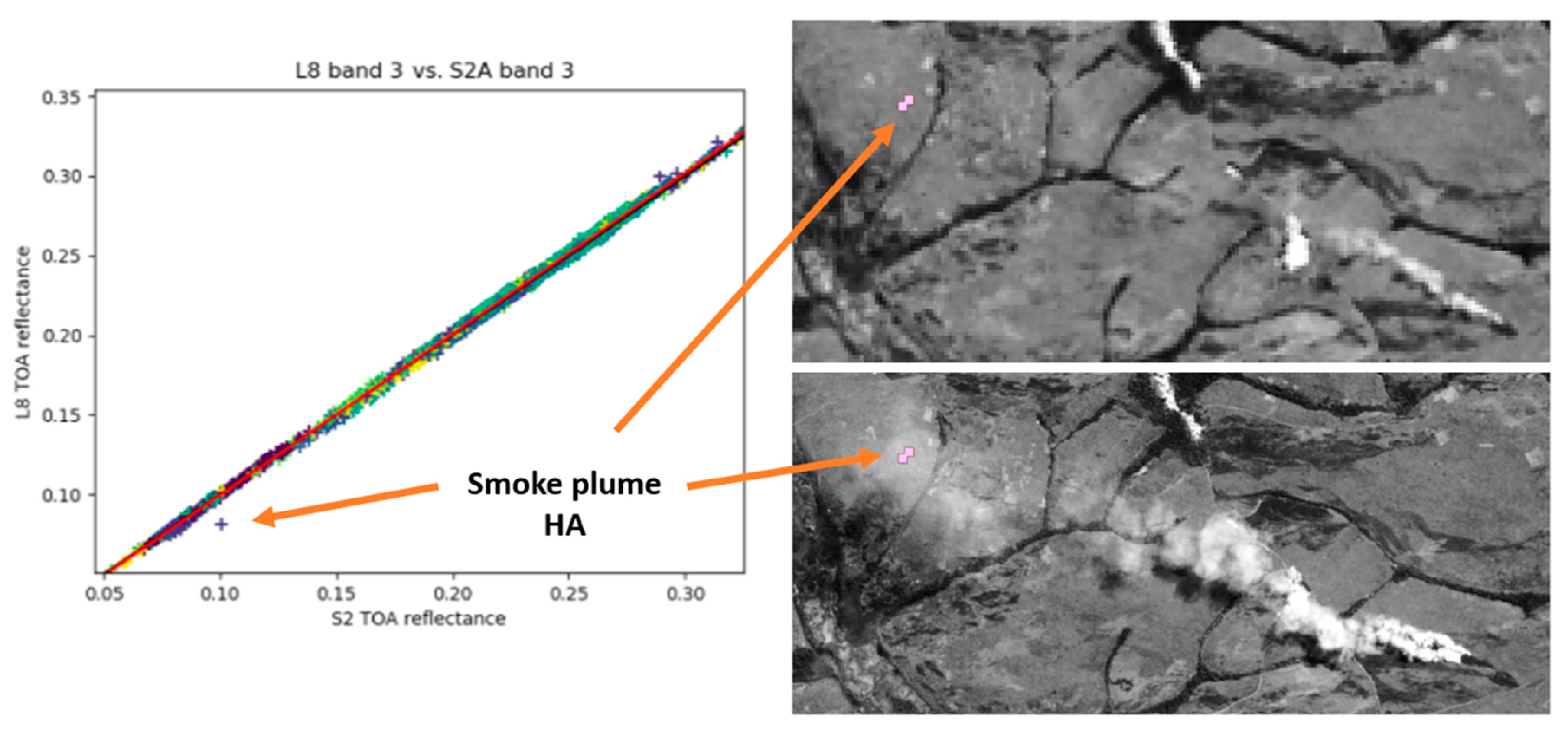 Remotesensing 12 02736 g013