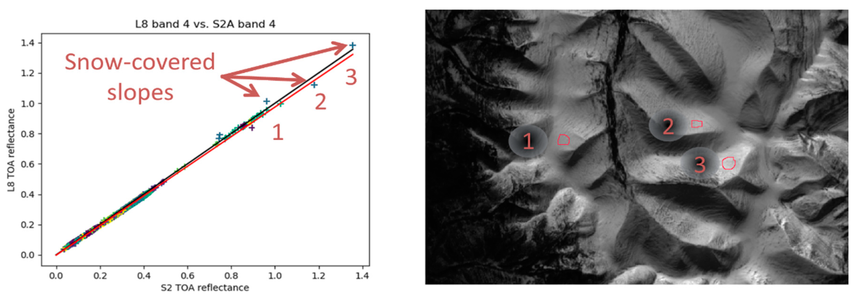 Remotesensing 12 02736 g014