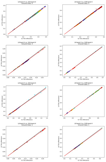 Remotesensing 12 02736 g0a5b