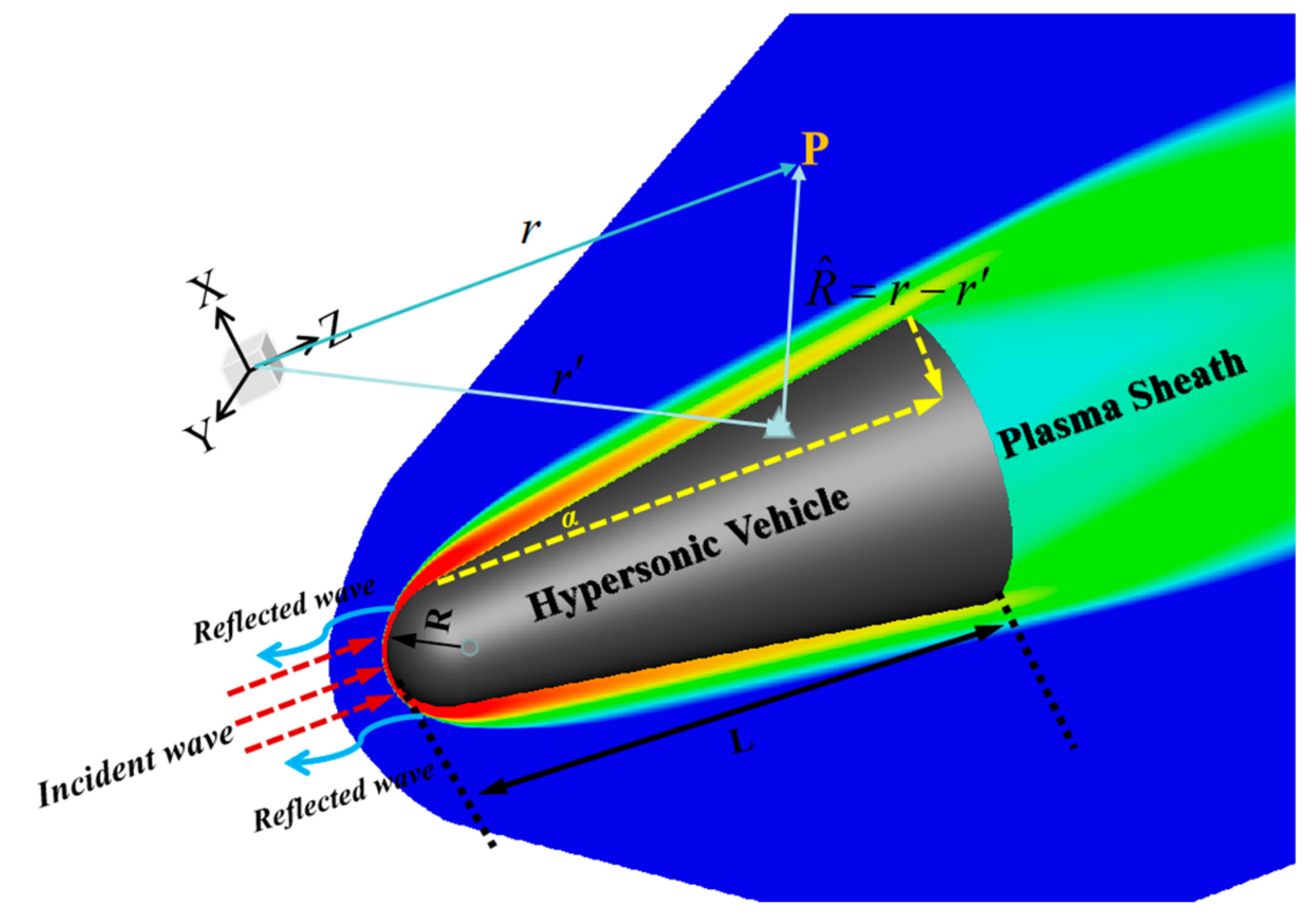 Remotesensing 12 02740 g001