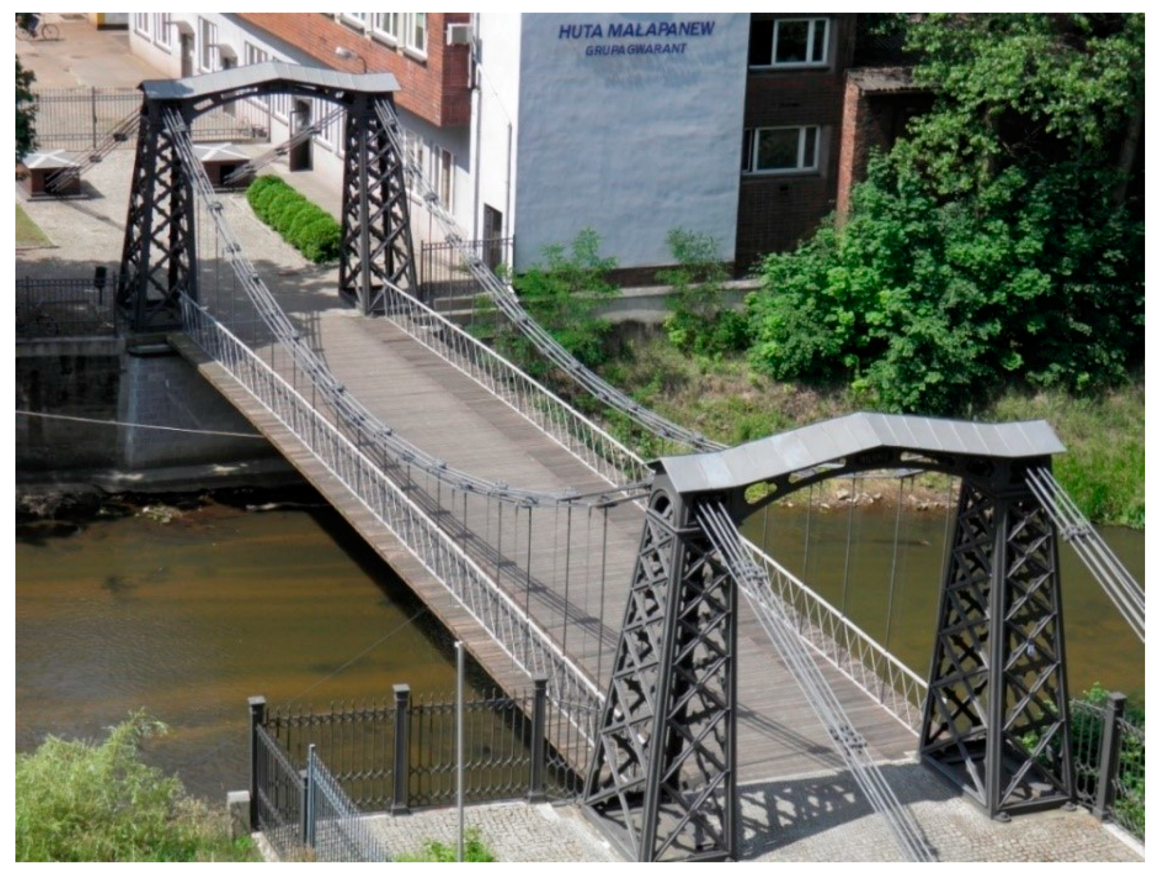 Remotesensing 12 02745 g001 Remotesensing 12 02745 g001