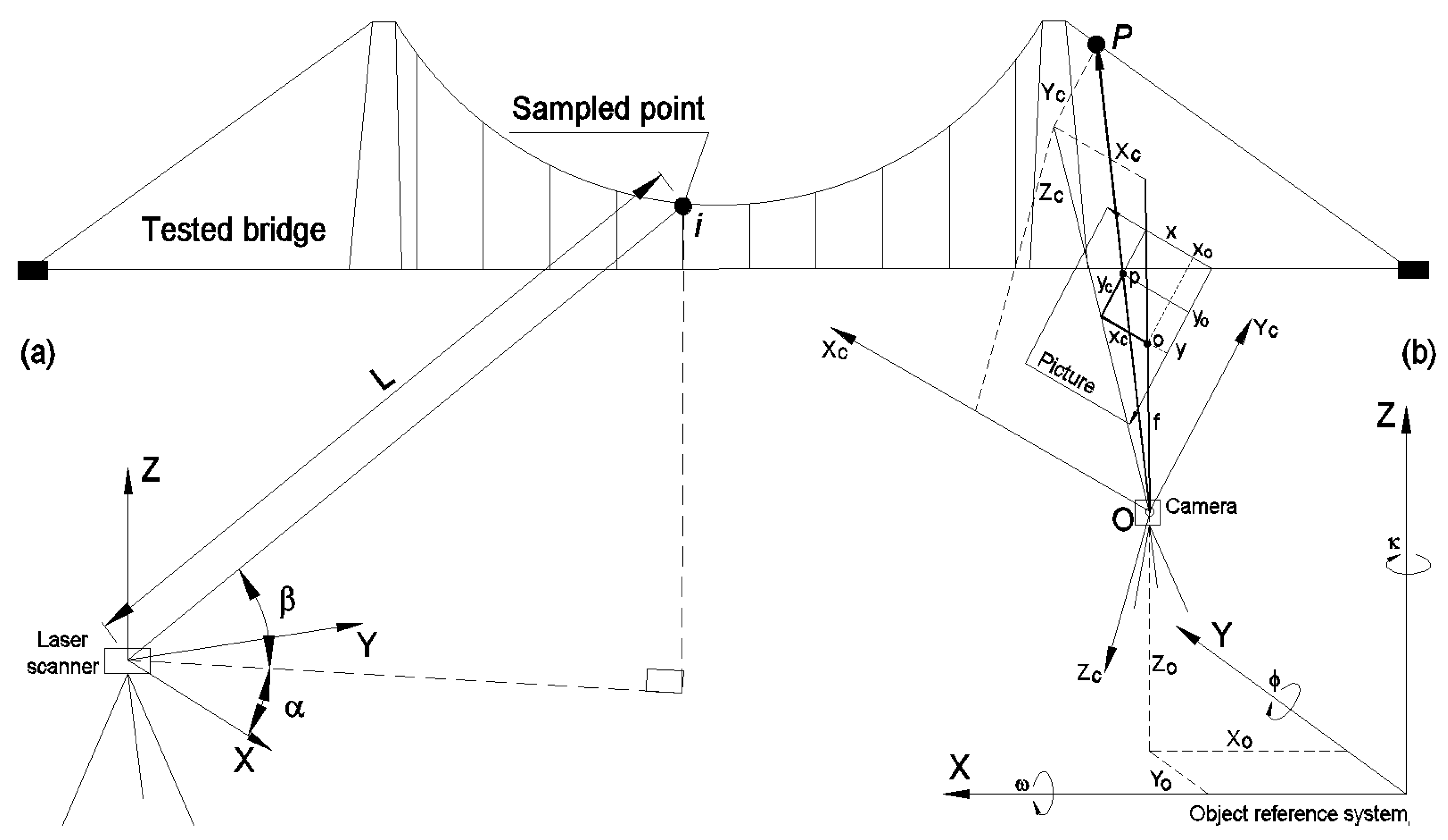 Remotesensing 12 02745 g003 Remotesensing 12 02745 g003